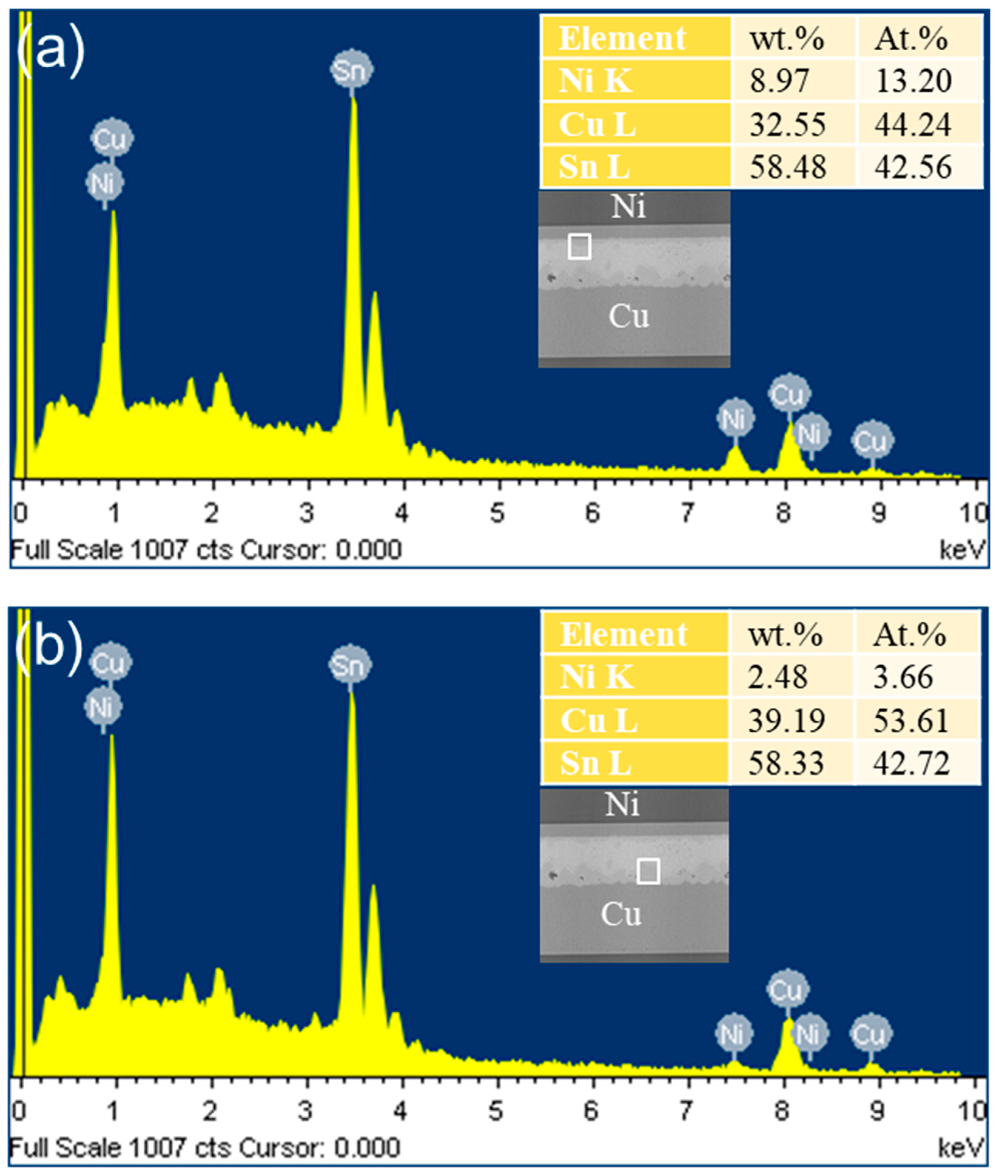 Metals 11 01065 g006 550