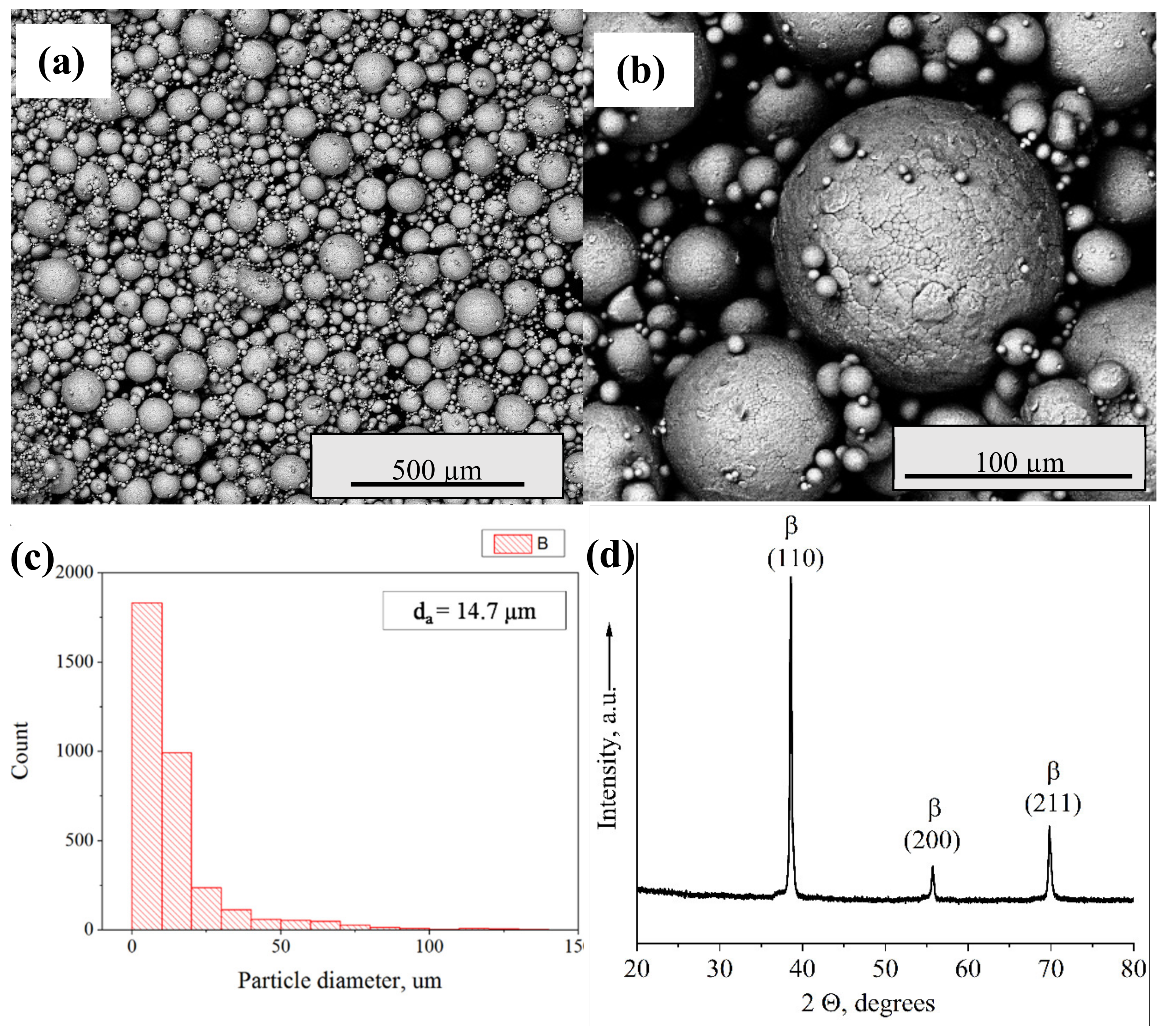 Metals 11 01066 g002