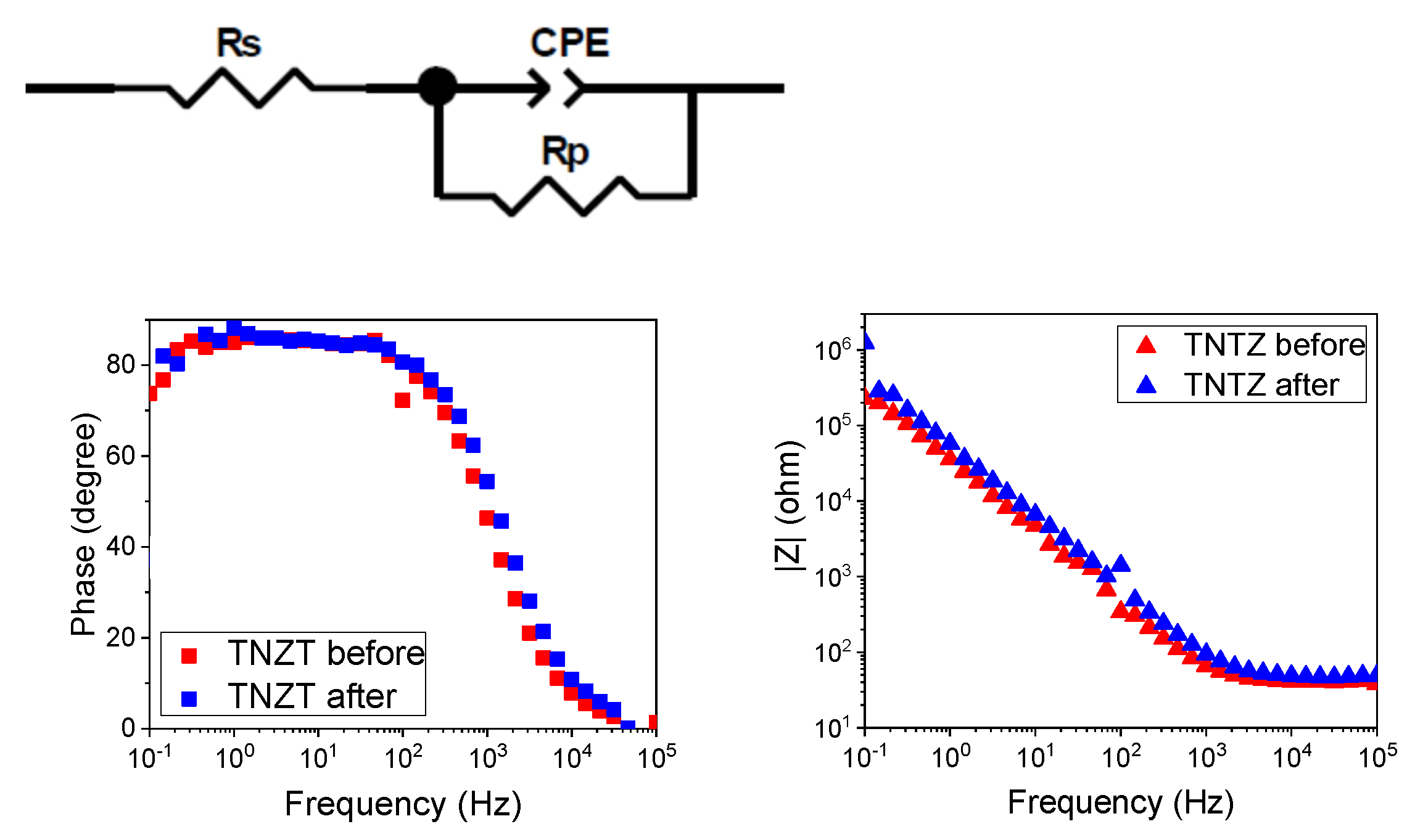 Metals 11 01066 g012