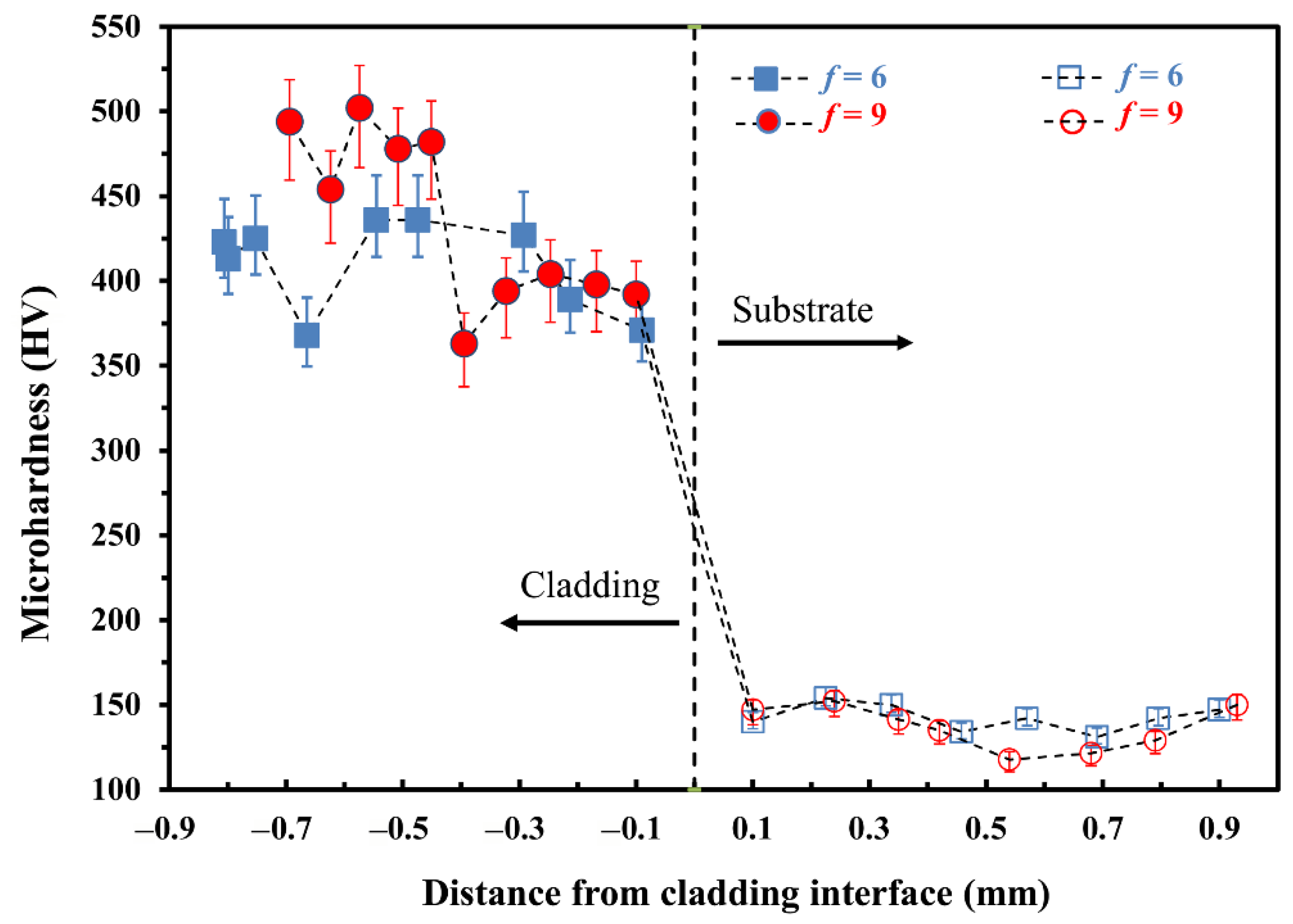 Metals 11 01069 g005 550