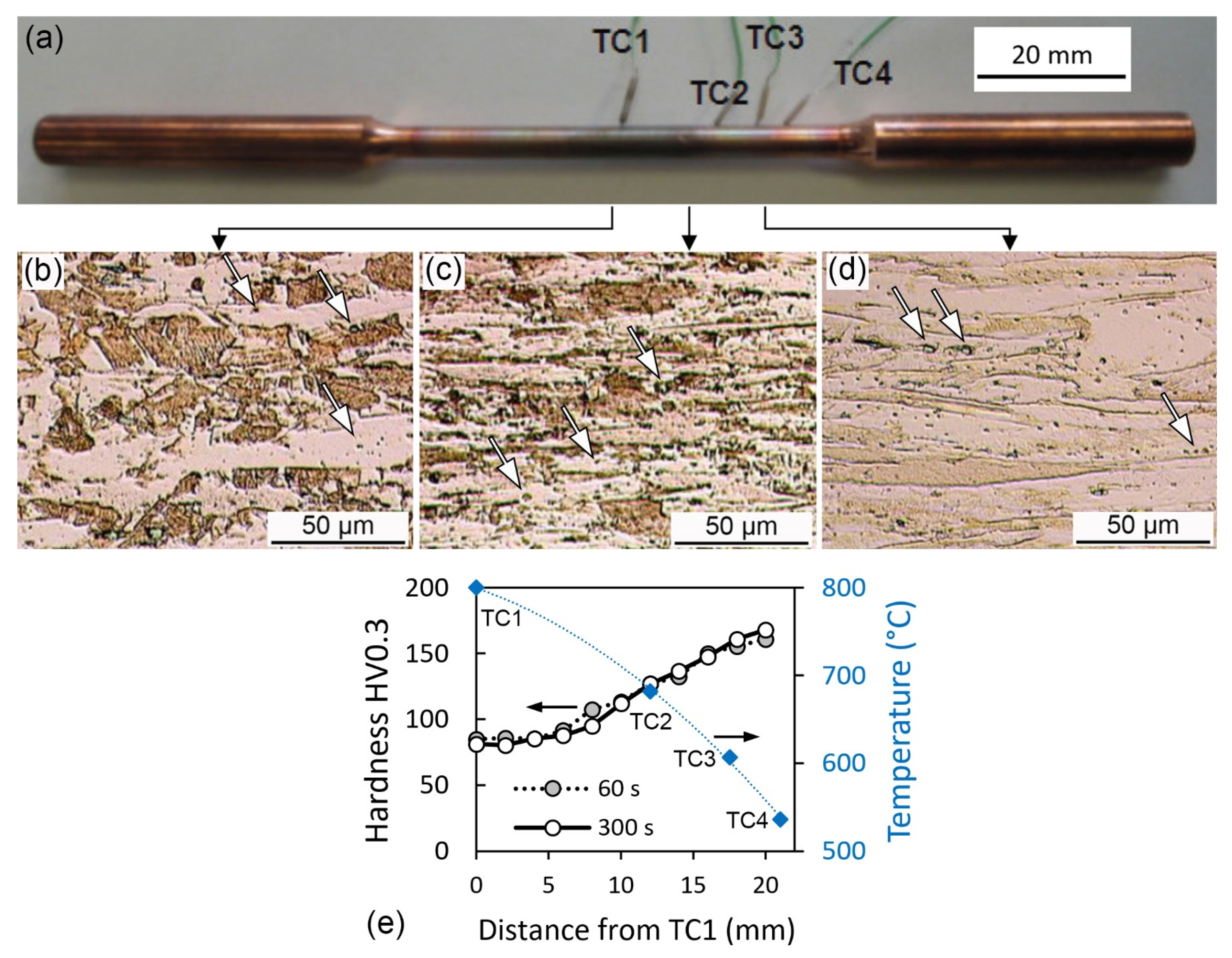Metals 11 01074 g001 550