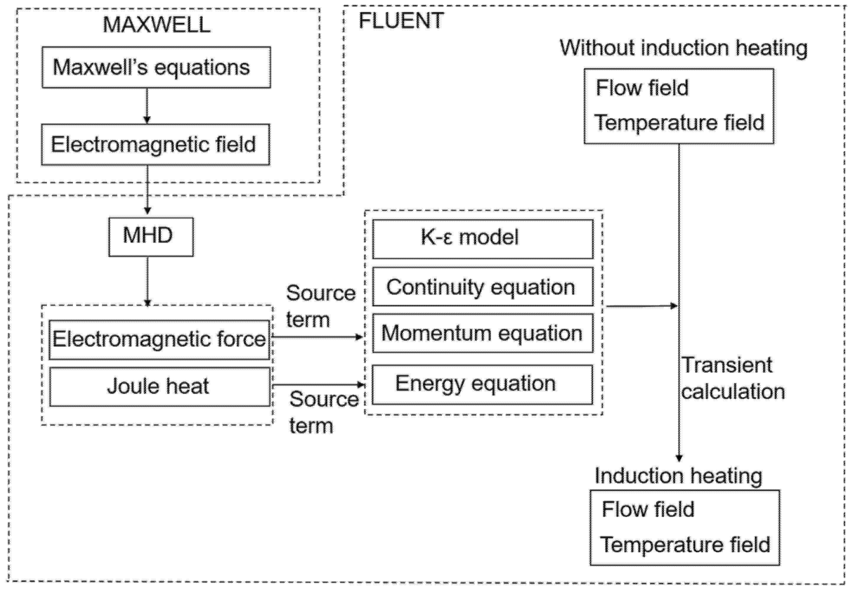 Metals 11 01075 g004 550