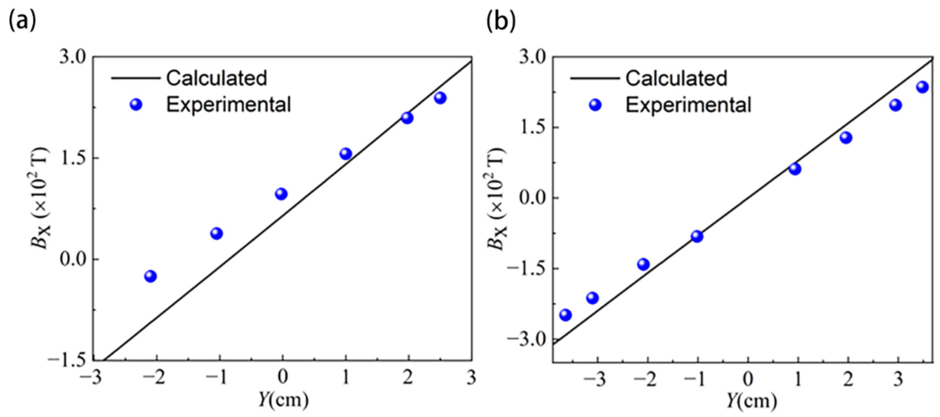 Metals 11 01075 g008 550