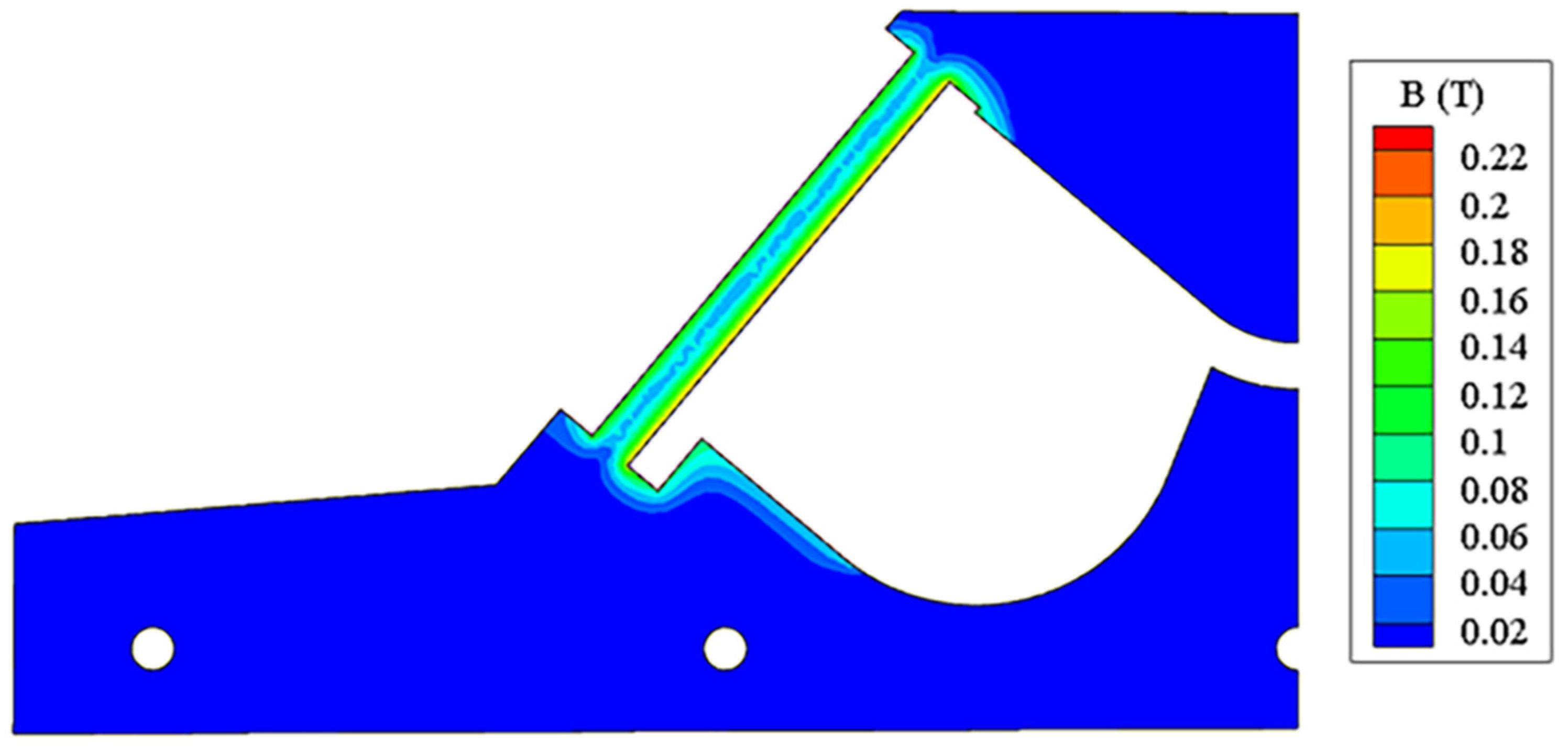 Metals 11 01075 g009 550