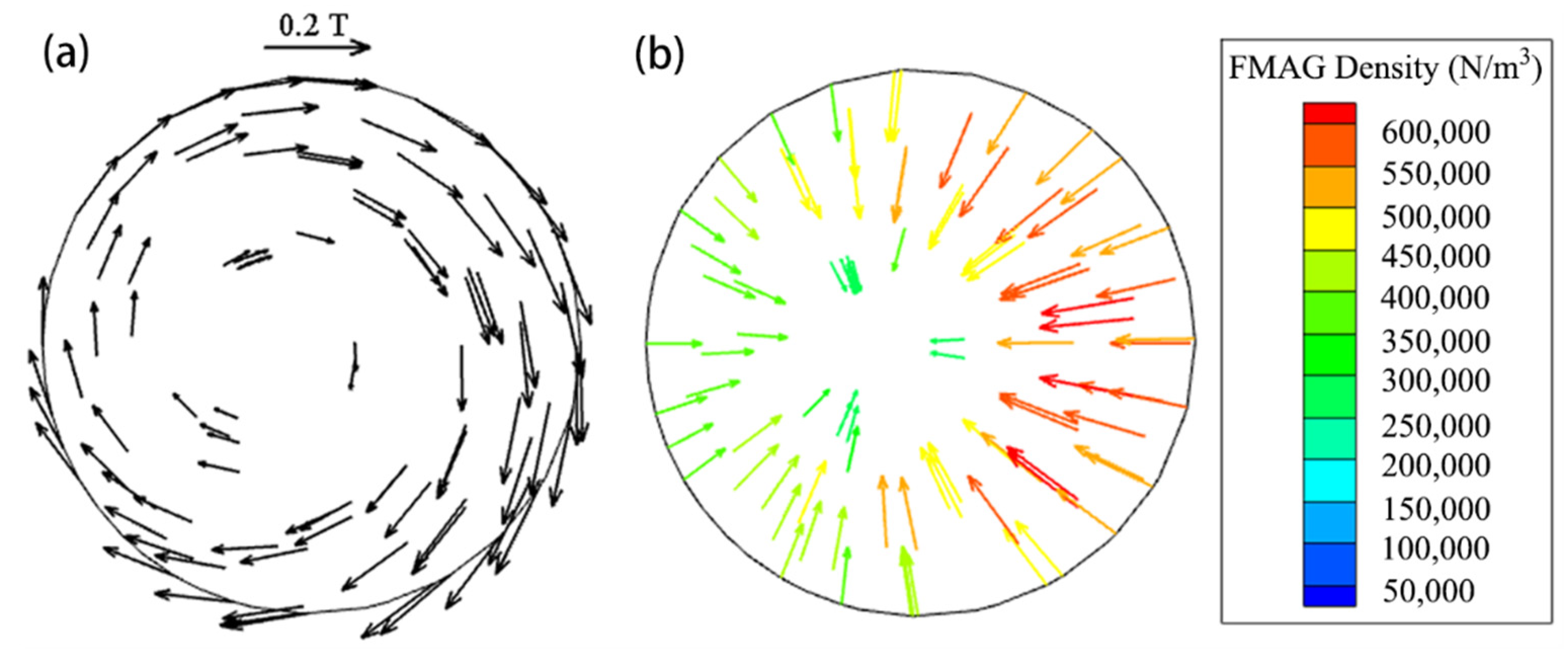 Metals 11 01075 g010 550