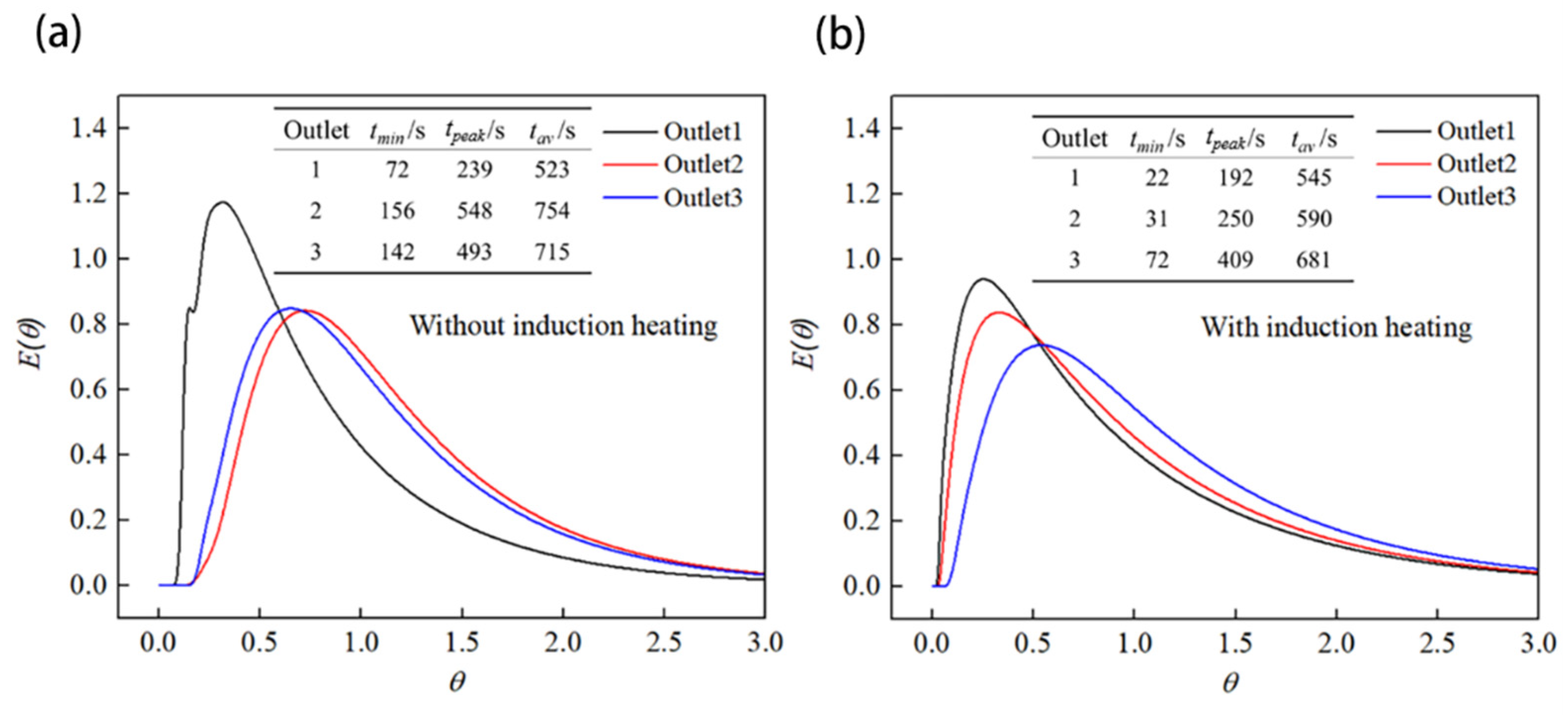 Metals 11 01075 g013 550