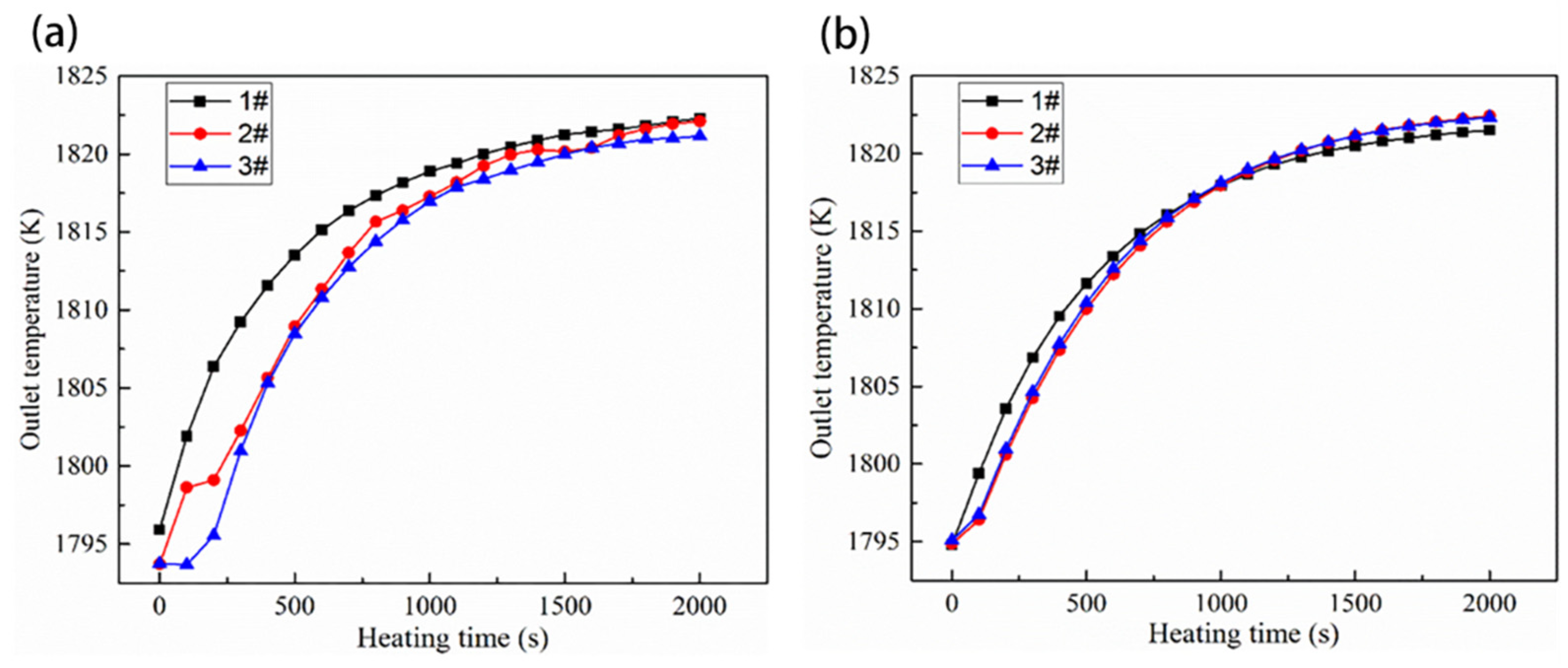 Metals 11 01075 g021 550