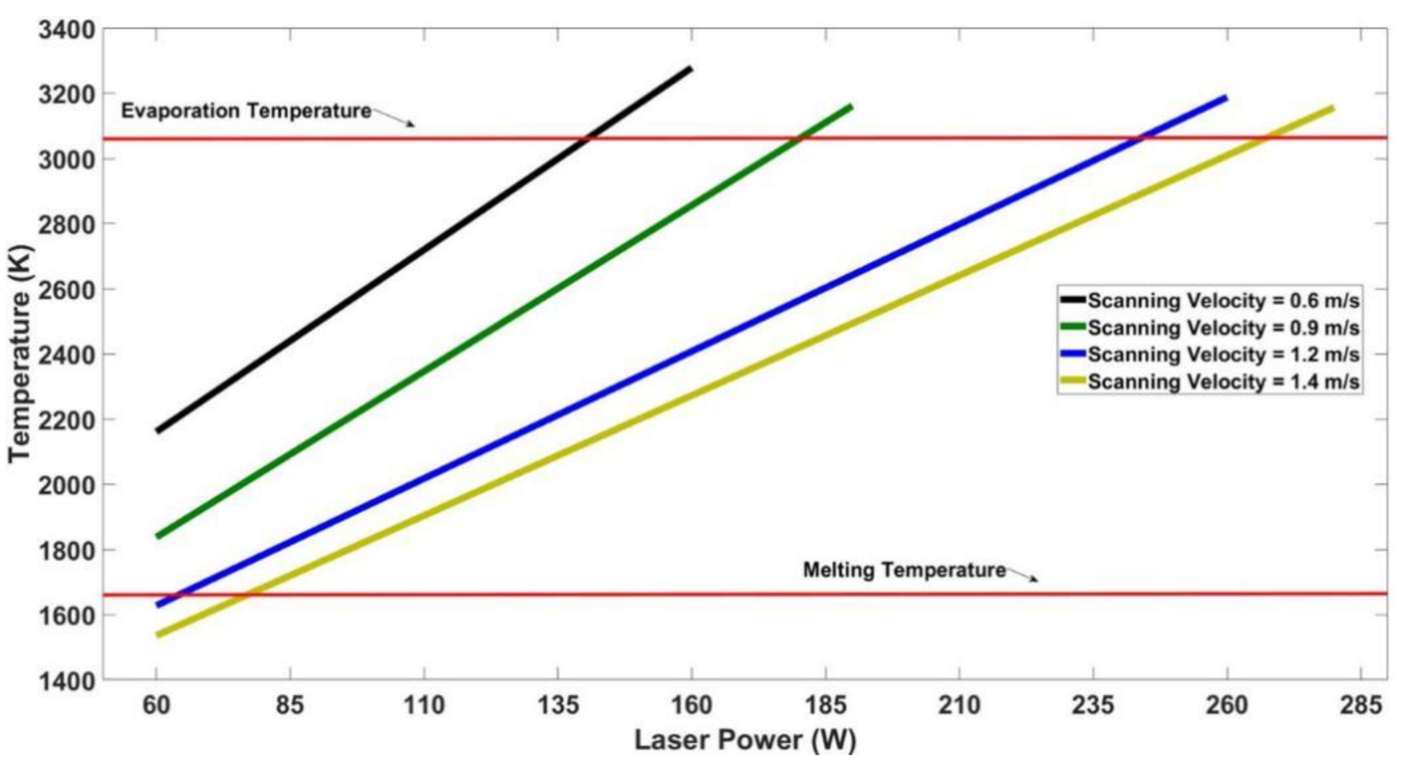 Metals 11 01076 g005 550