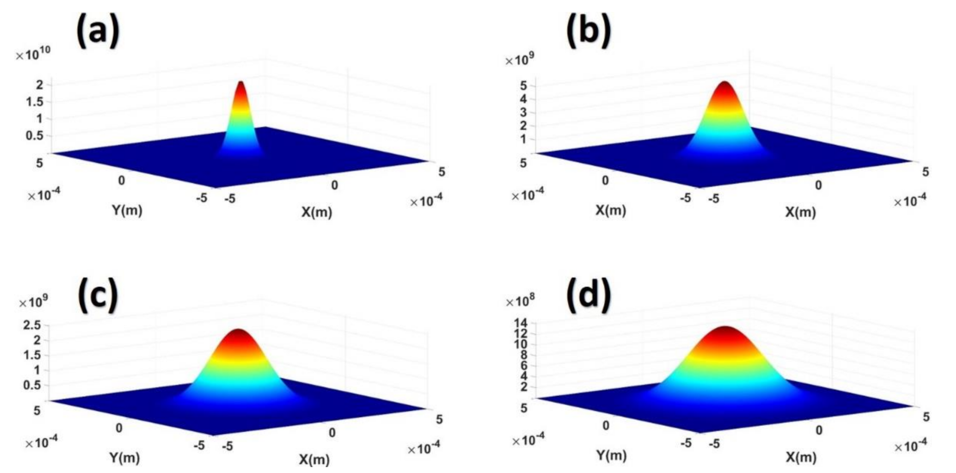 Metals 11 01076 g007 550