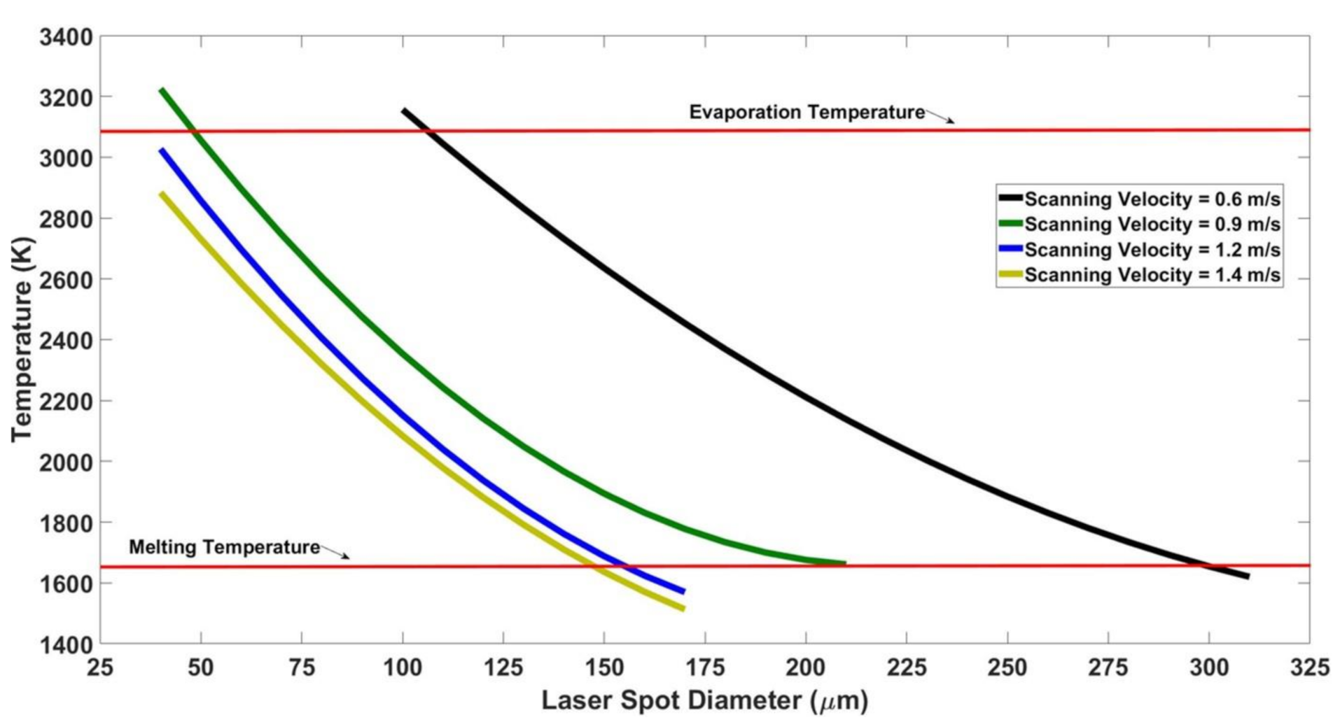 Metals 11 01076 g008 550