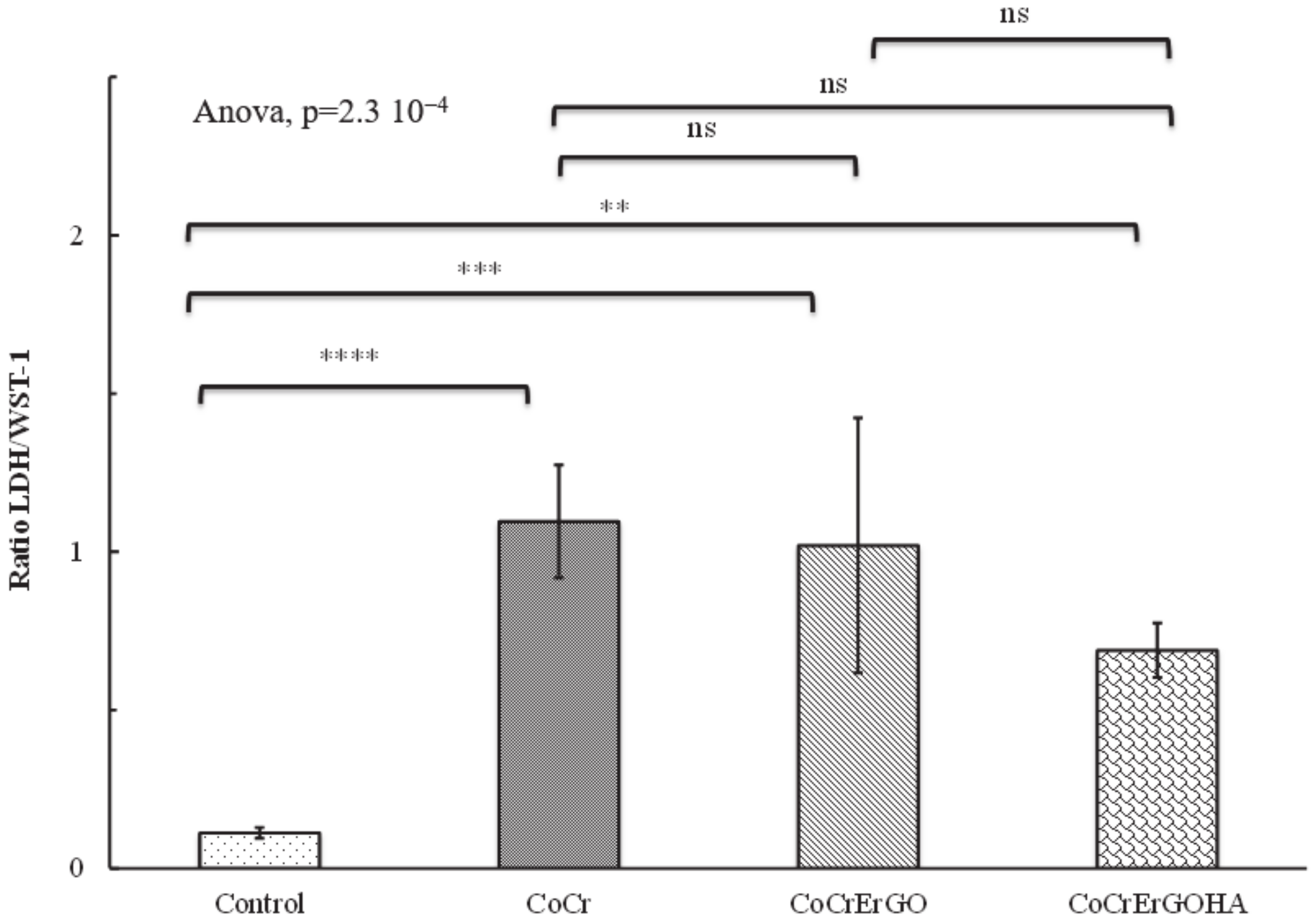 Metals 11 01078 g006 550