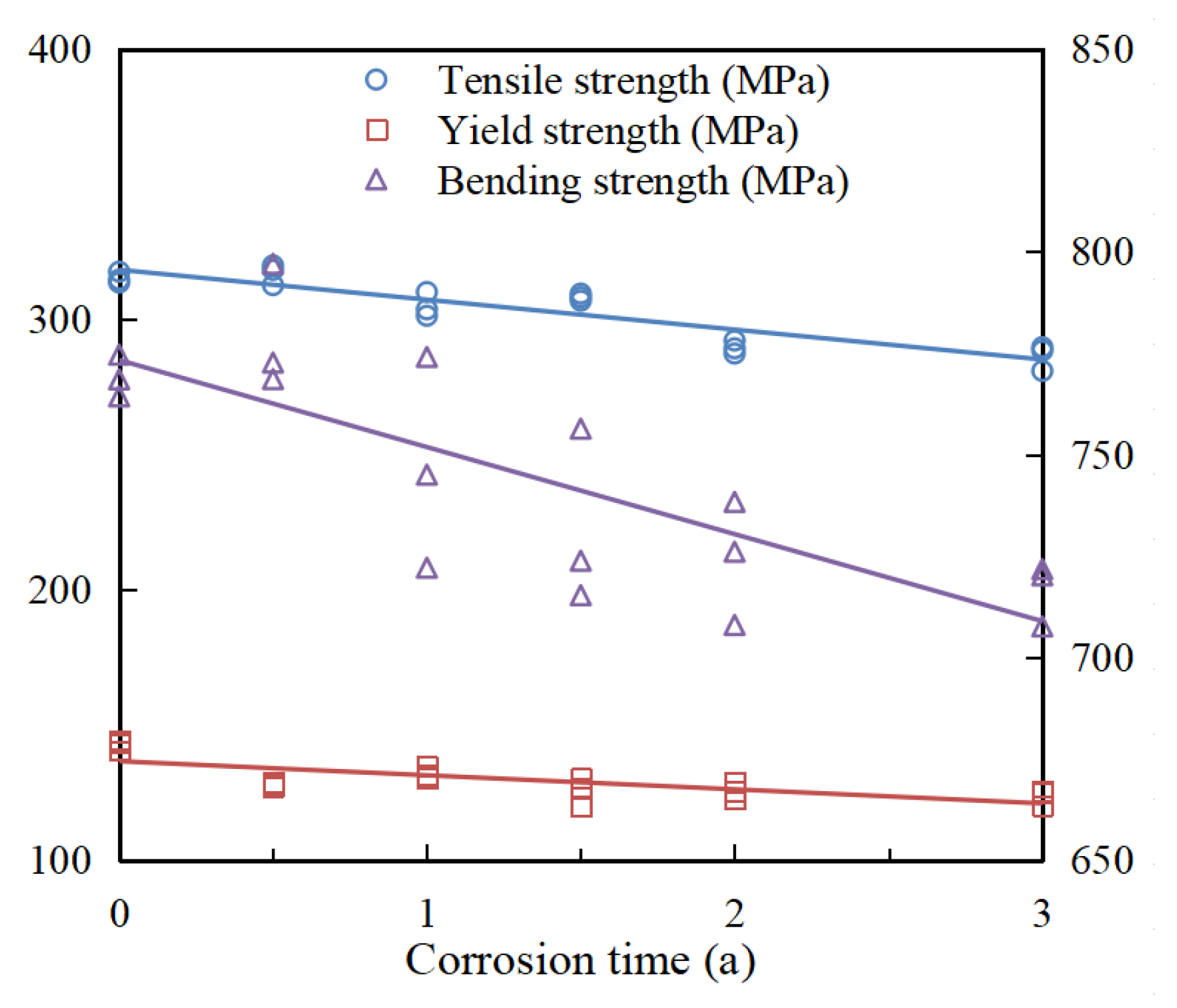 Metals 11 01080 g005 550