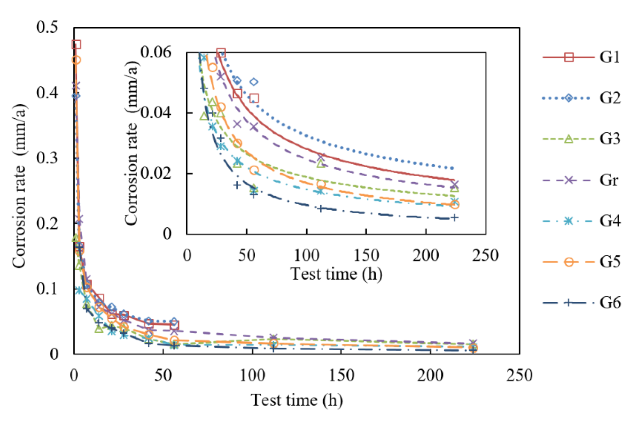 Metals 11 01080 g008 550