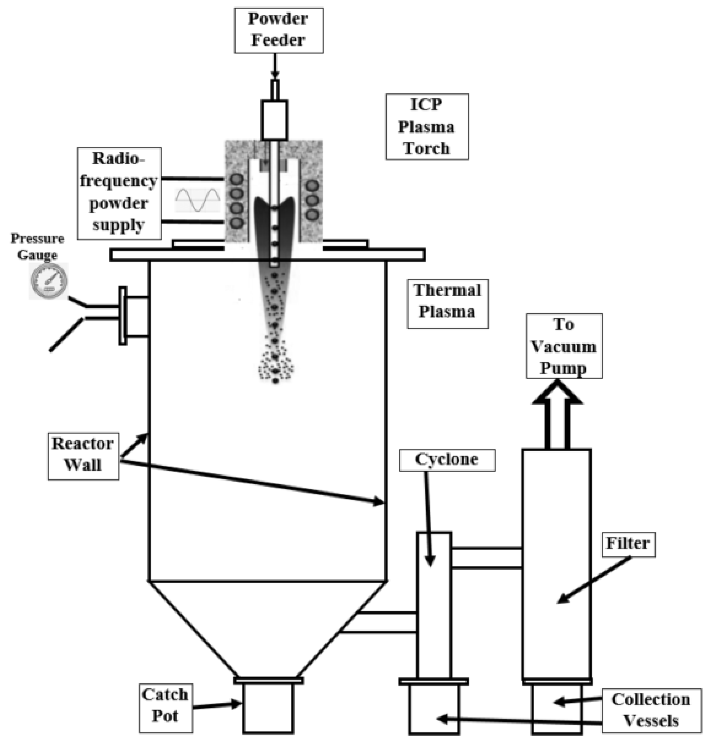 Metals 11 01081 g001 550