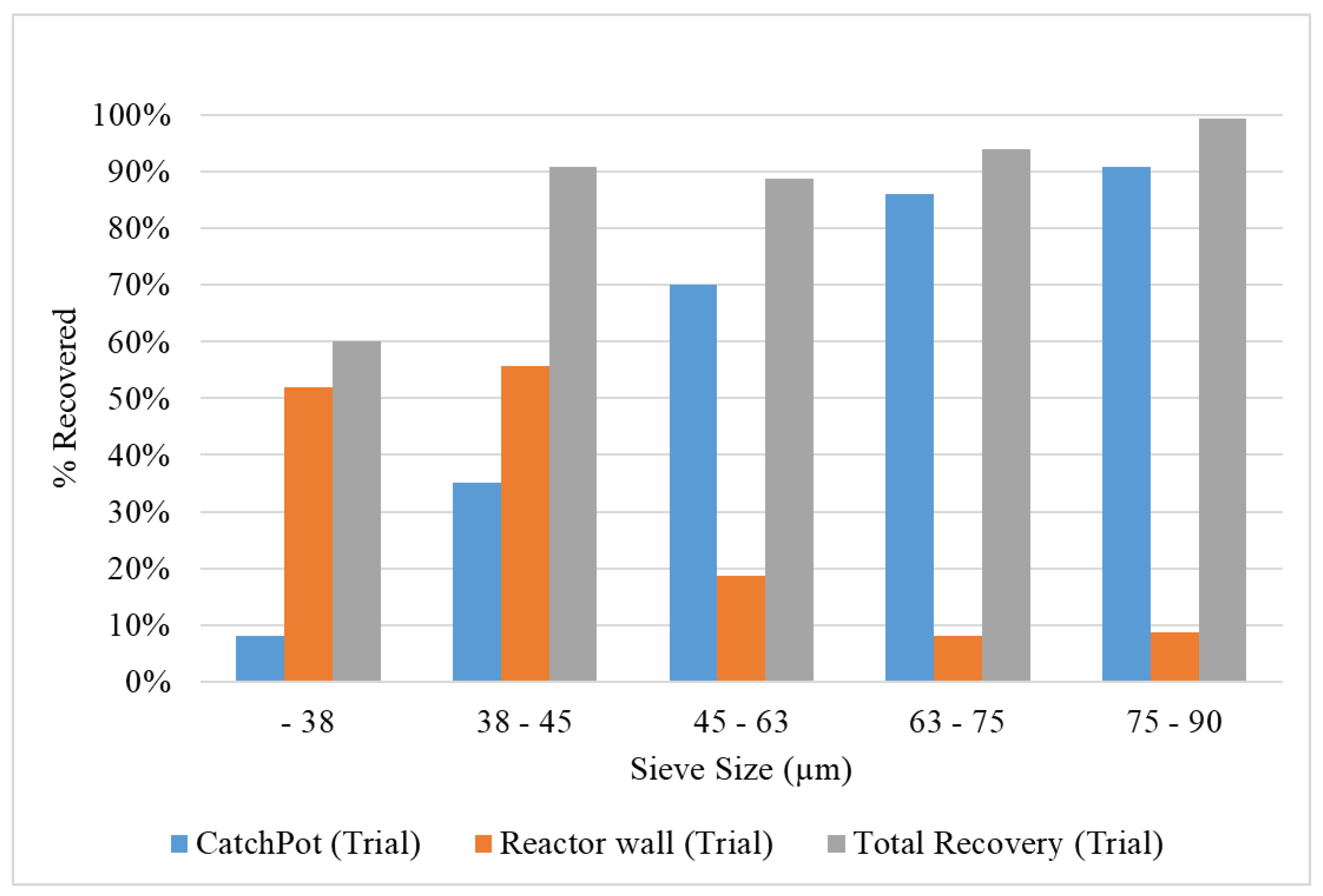 Metals 11 01081 g002 550
