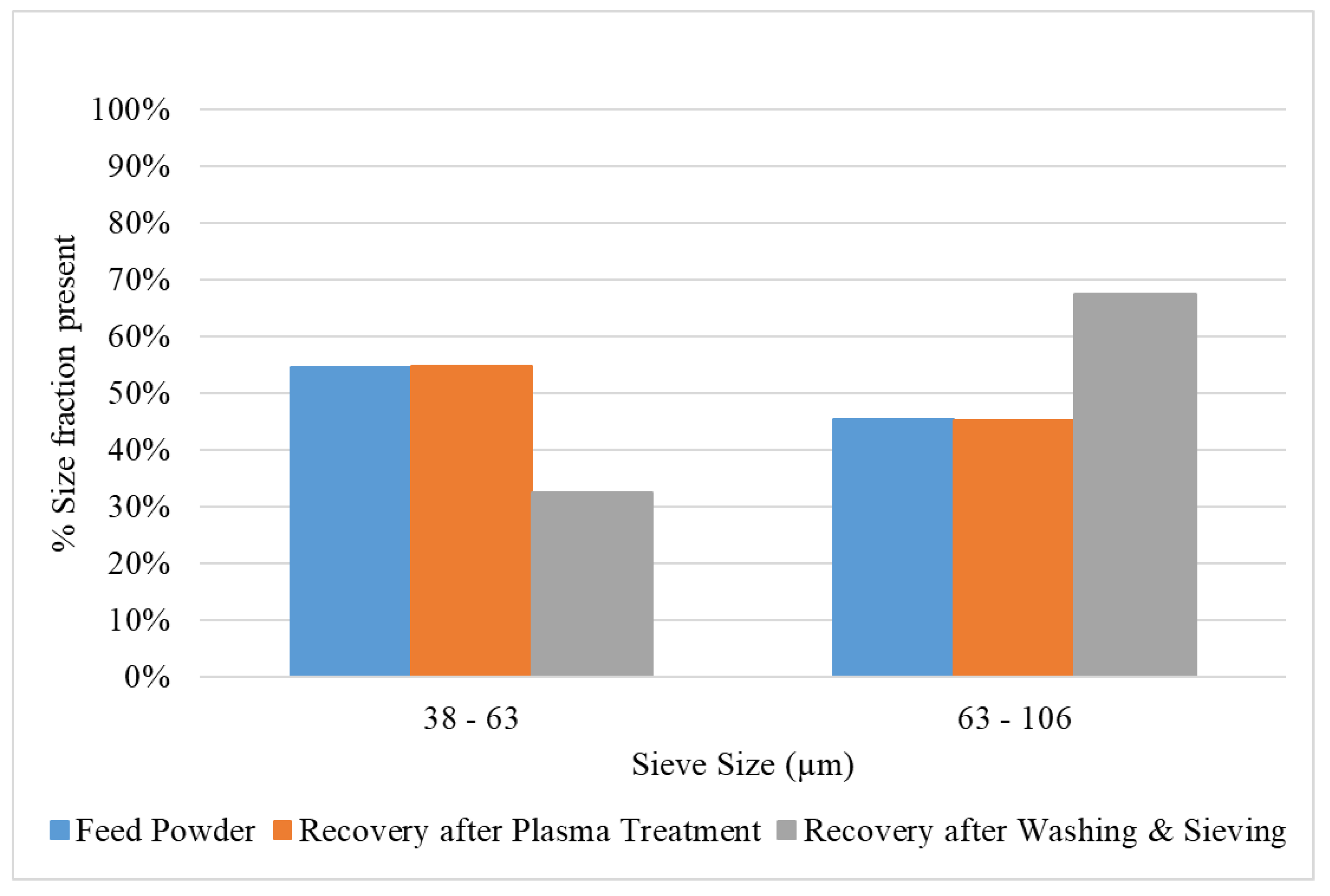 Metals 11 01081 g004 550