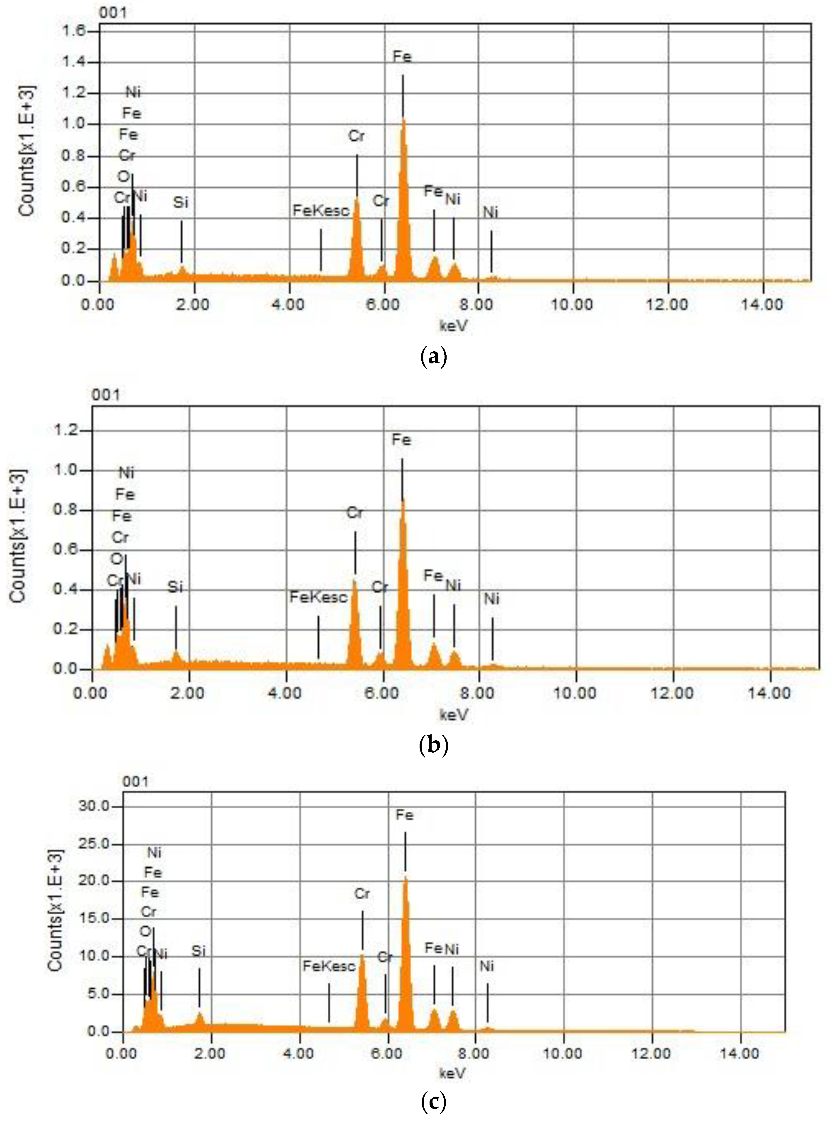 Metals 11 01081 g007 550