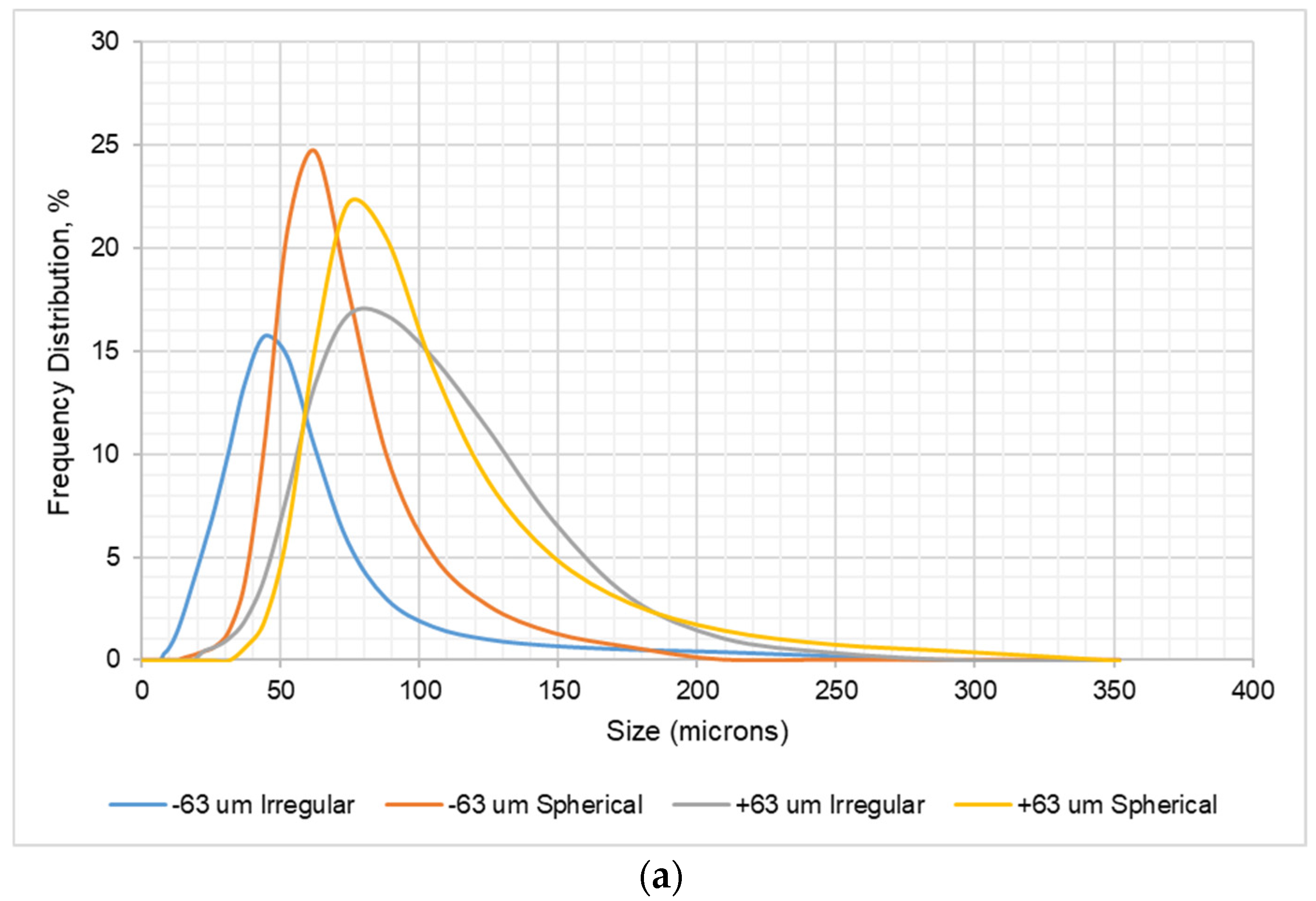 Metals 11 01081 g008a 550