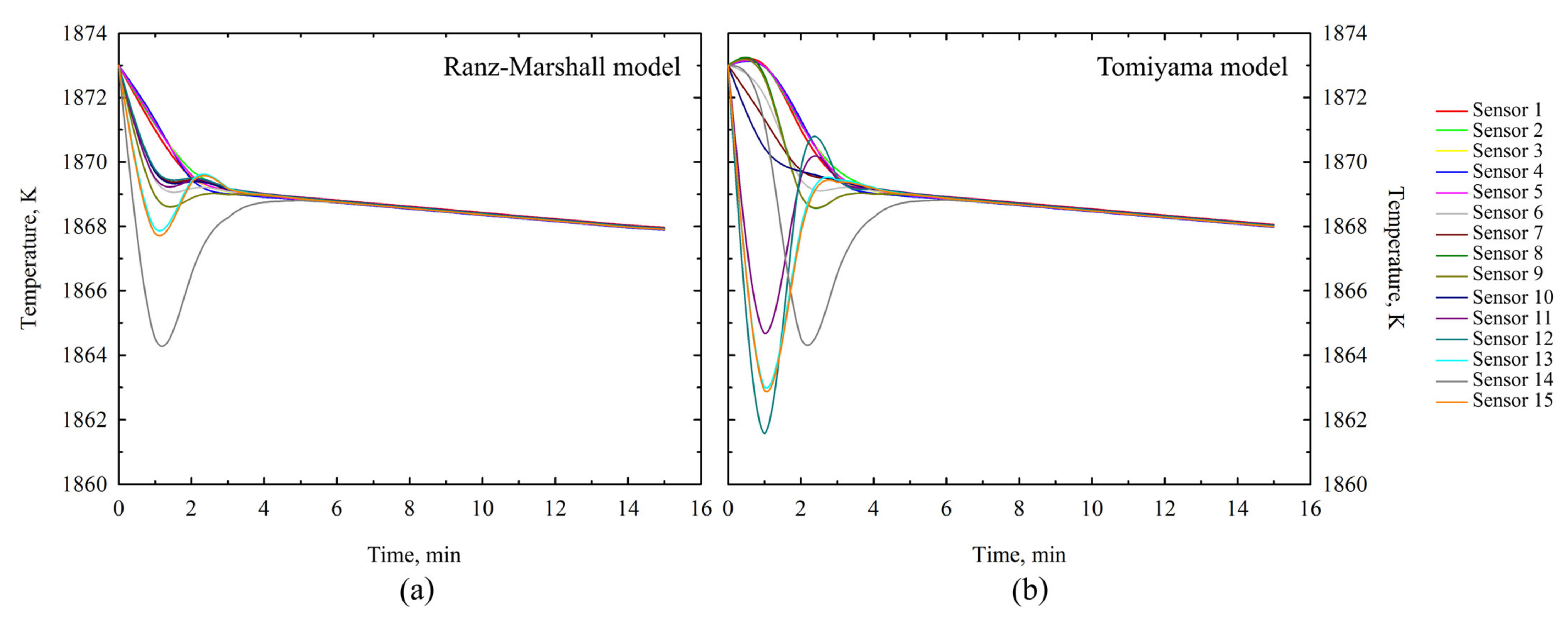 Metals 11 01082 g006