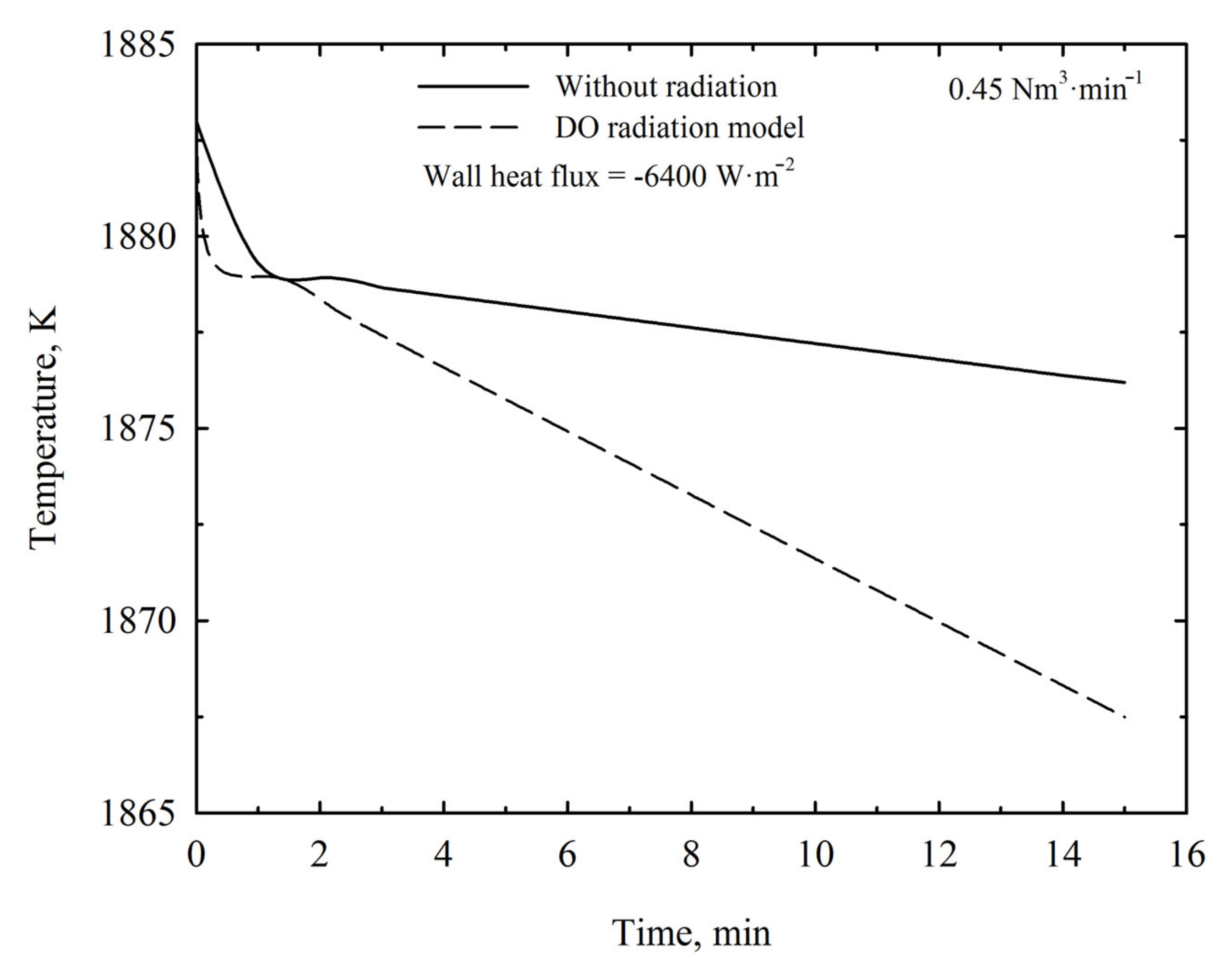 Metals 11 01082 g007