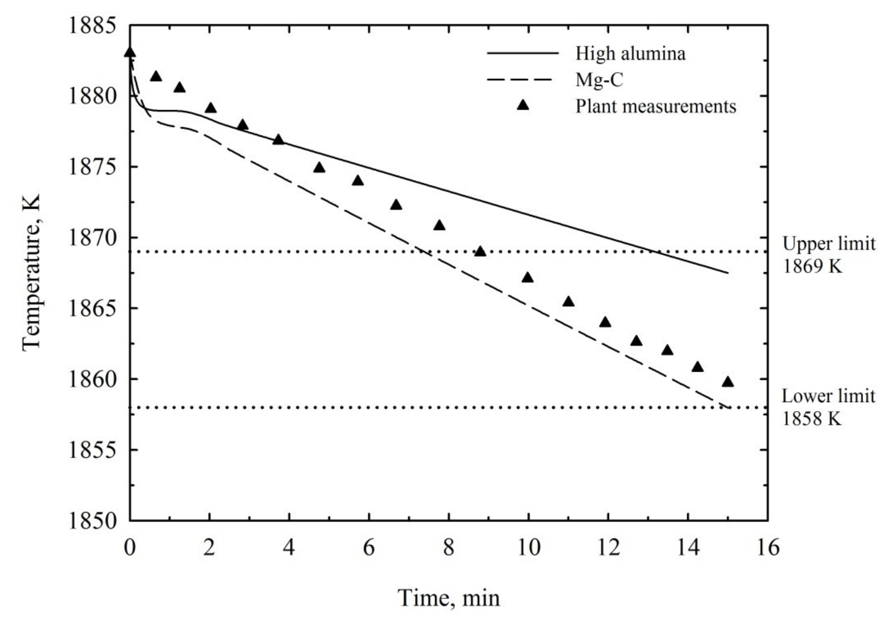 Metals 11 01082 g008