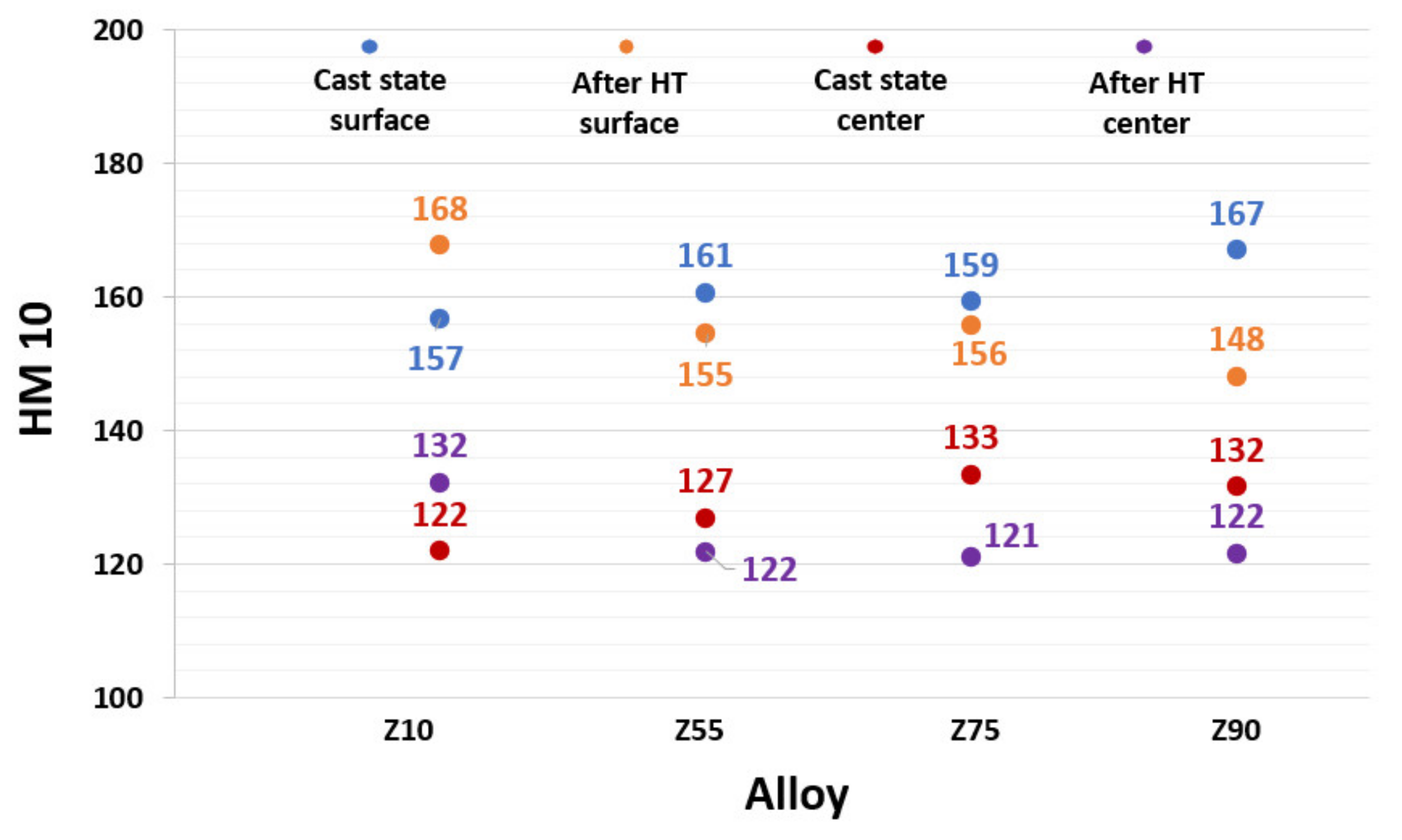 Metals 11 01084 g010