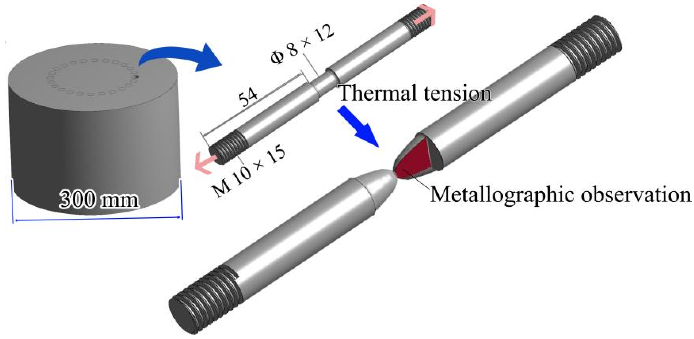 Metals 11 01086 g001