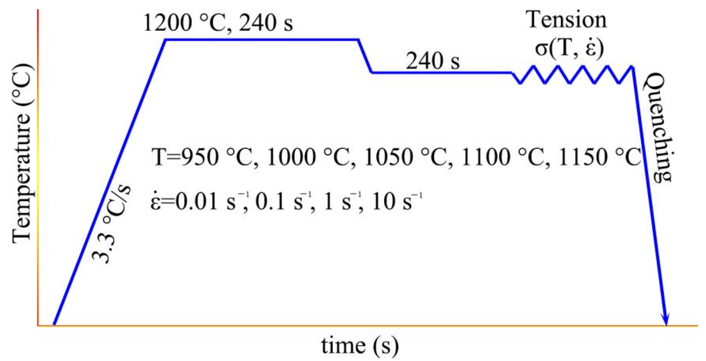 Metals 11 01086 g002
