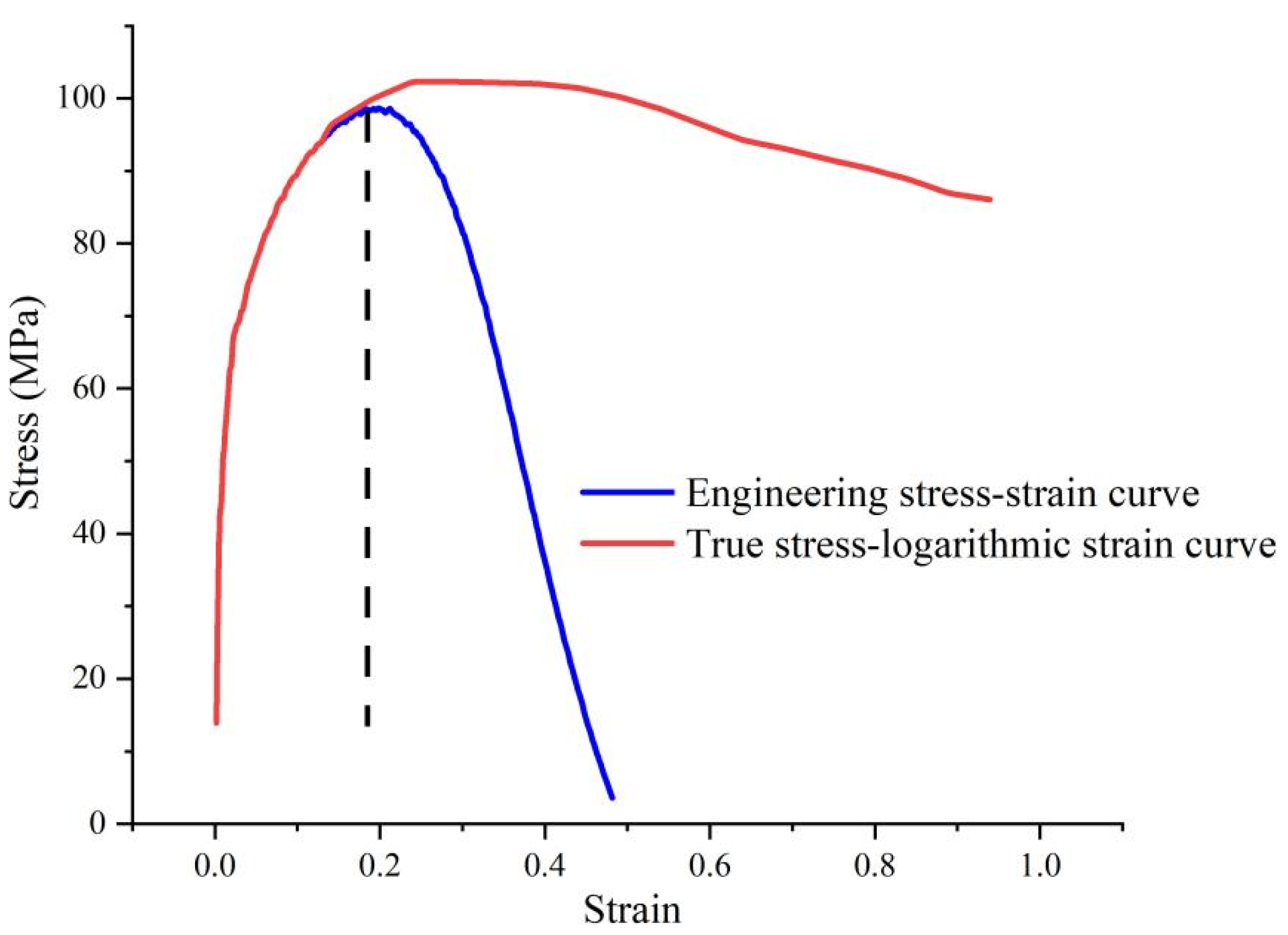 Metals 11 01086 g004