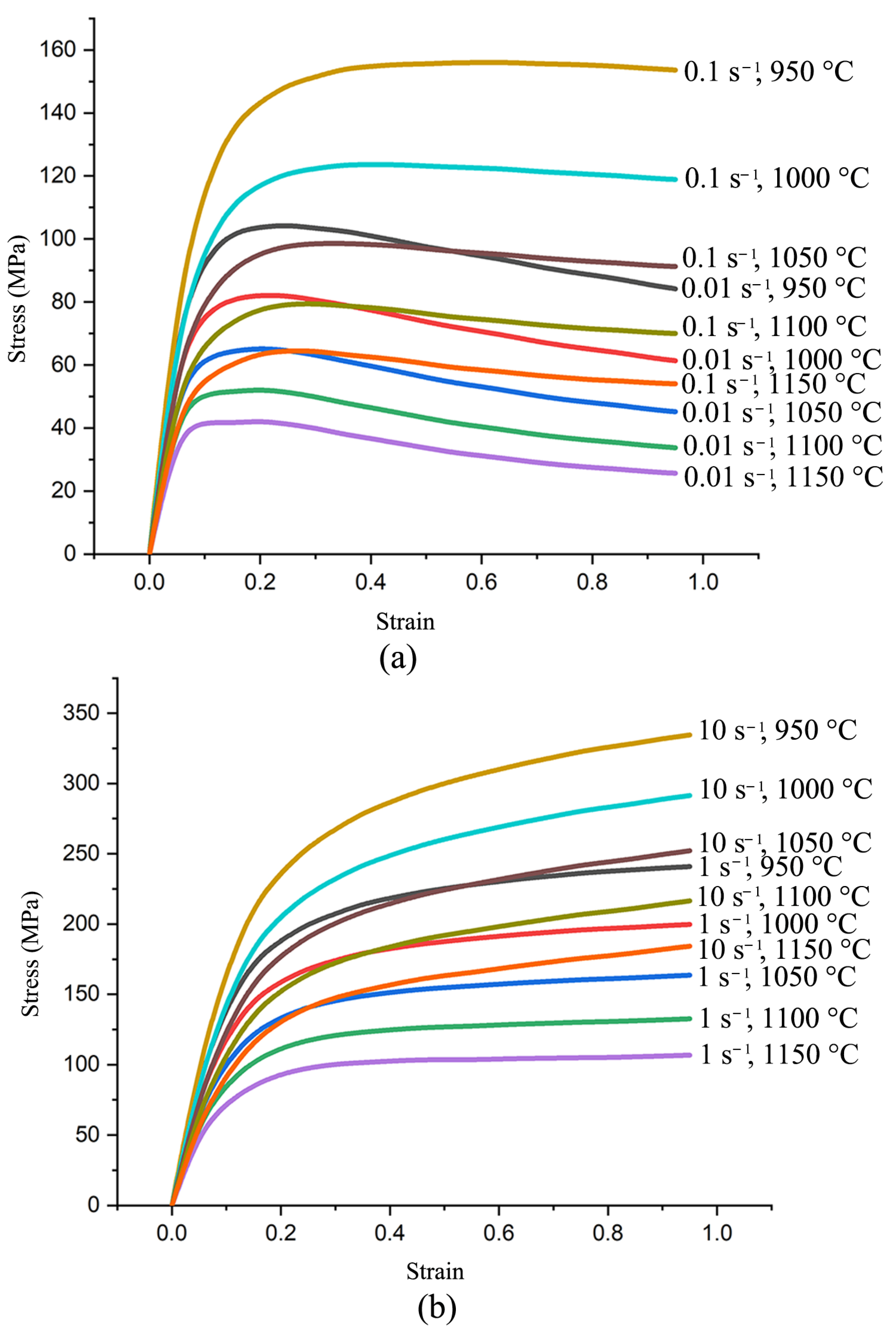 Metals 11 01086 g006