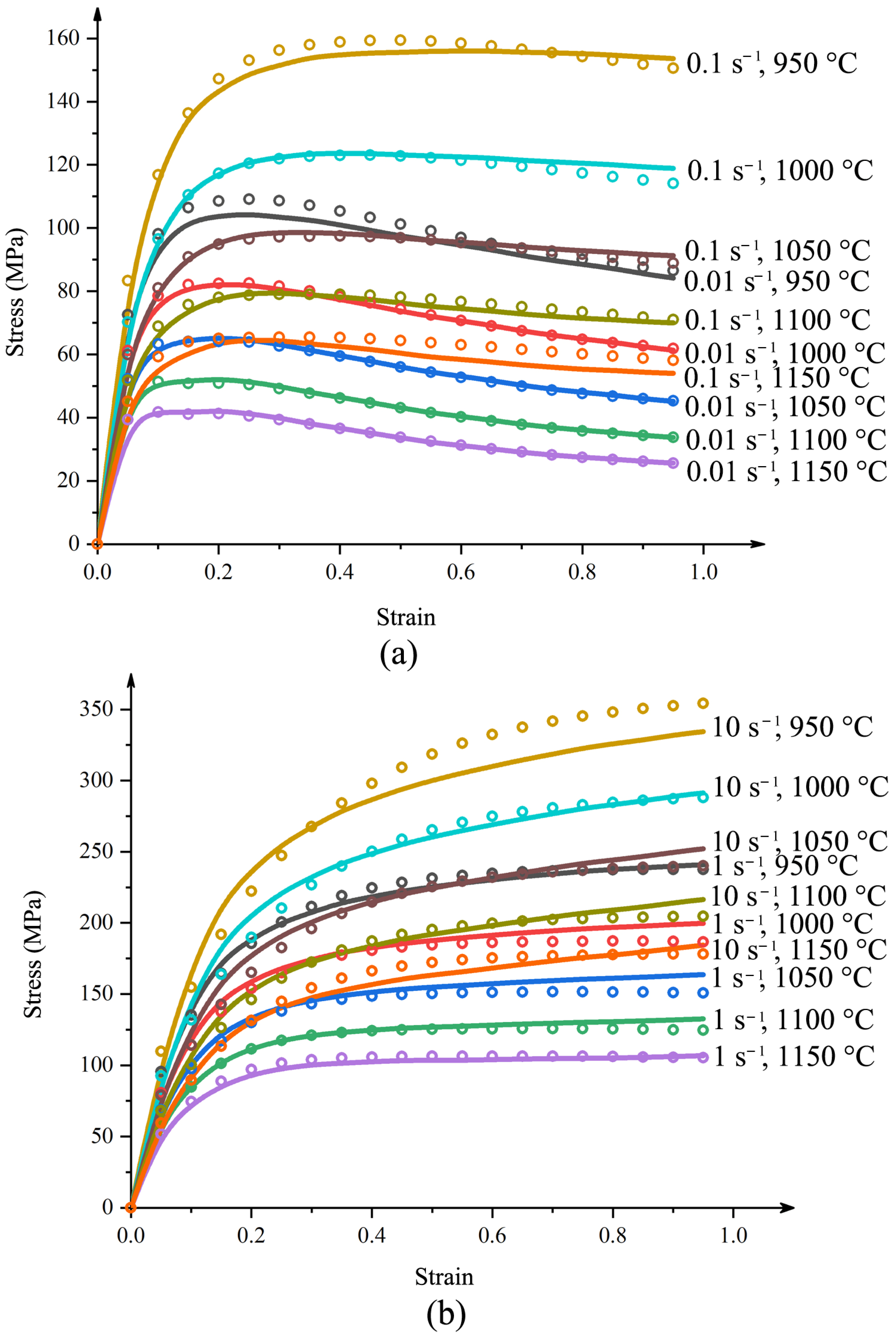 Metals 11 01086 g012