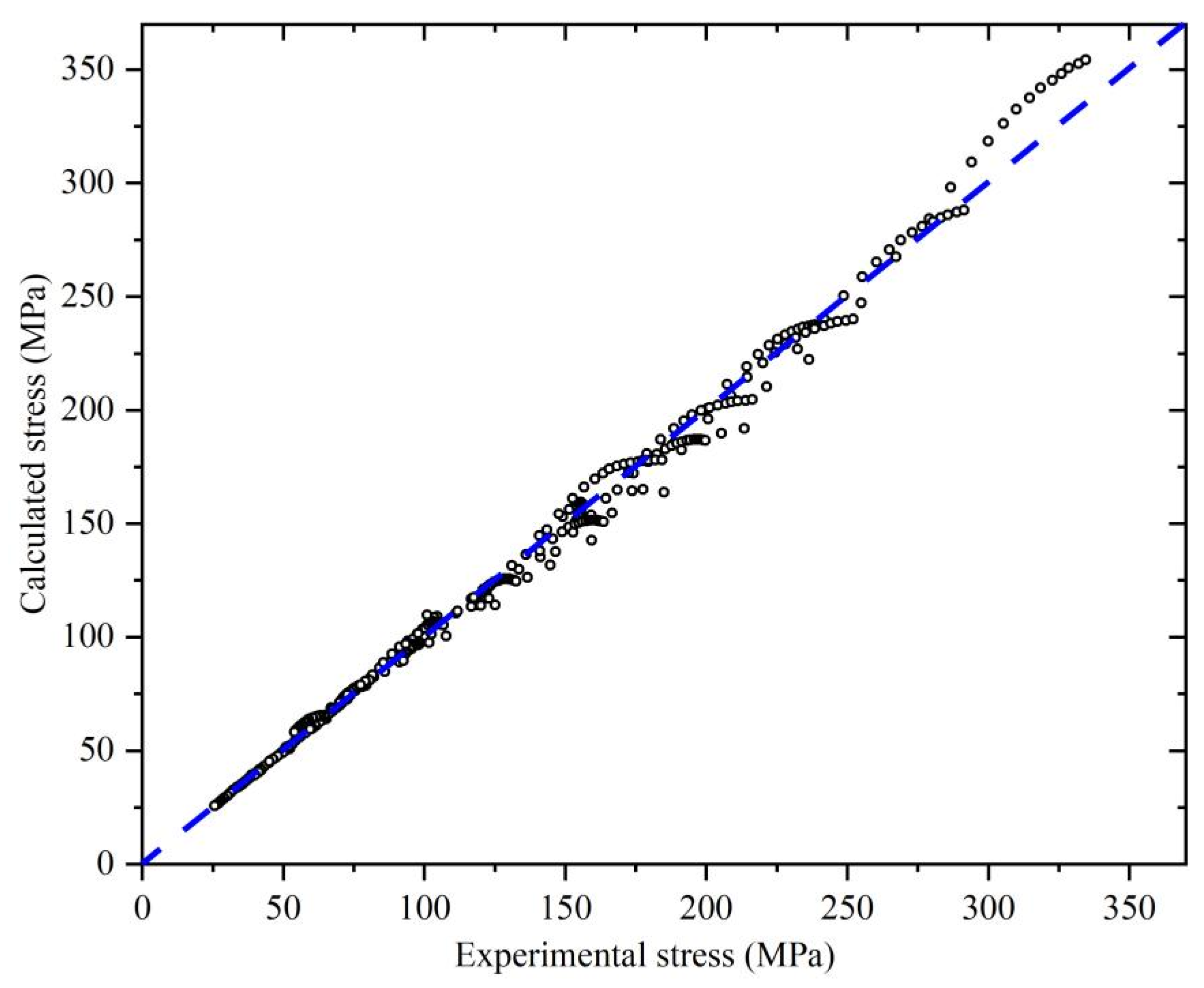Metals 11 01086 g013