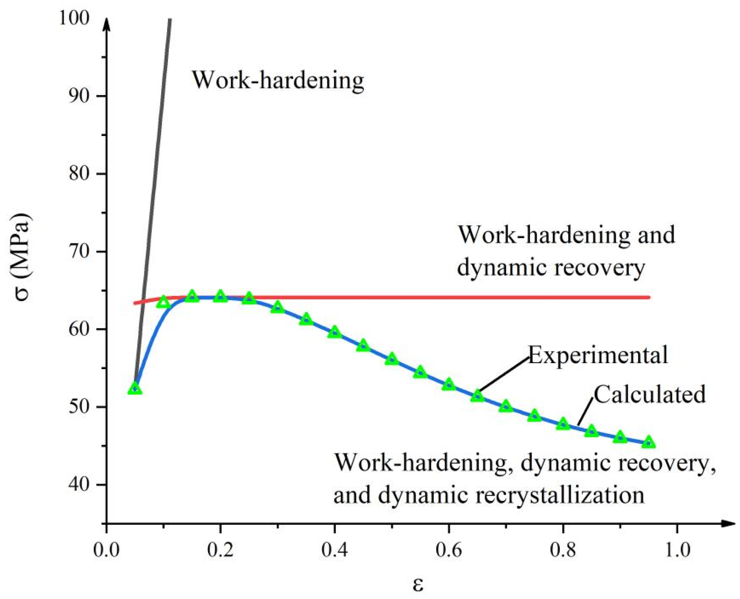 Metals 11 01086 g014