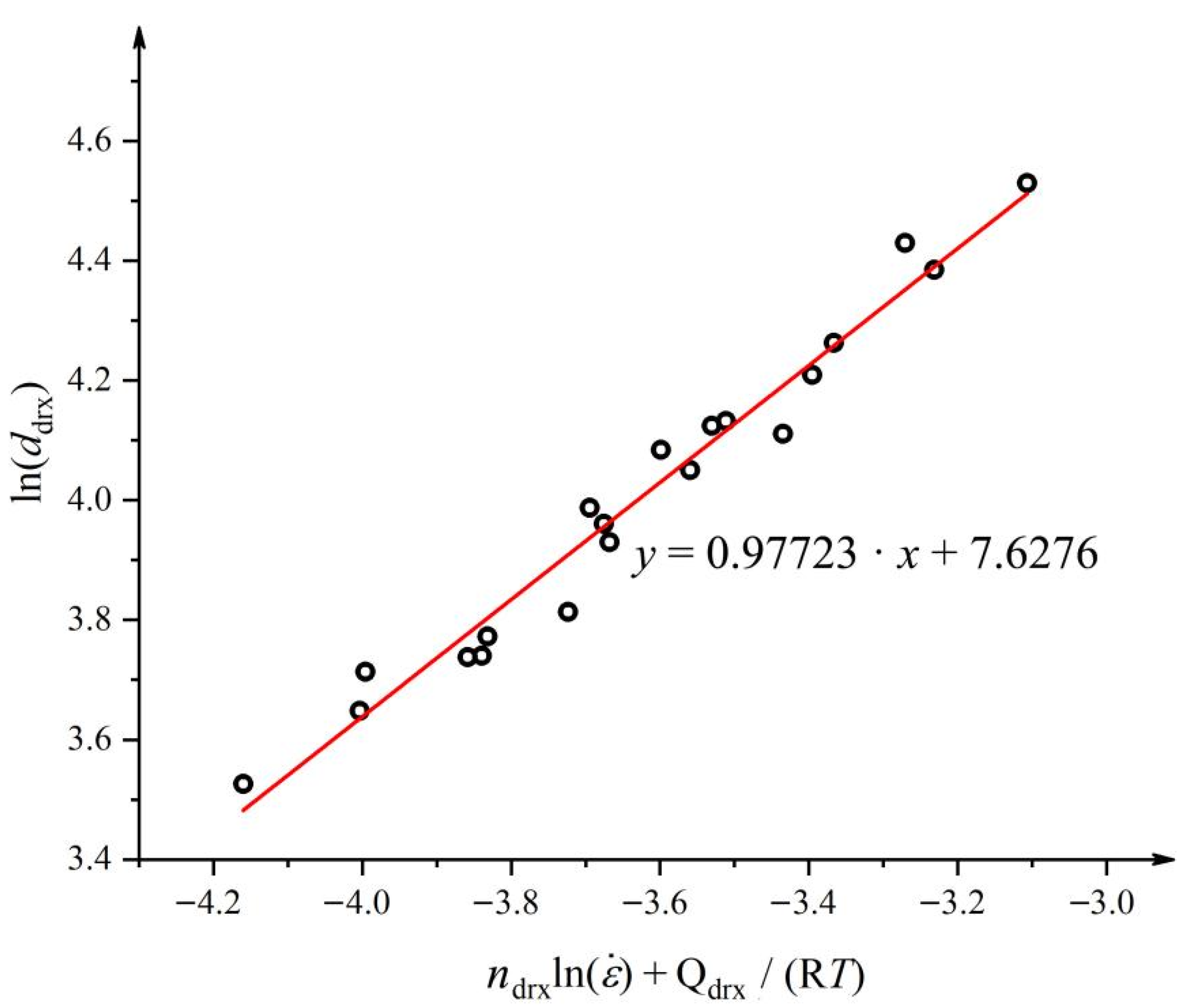 Metals 11 01086 g018