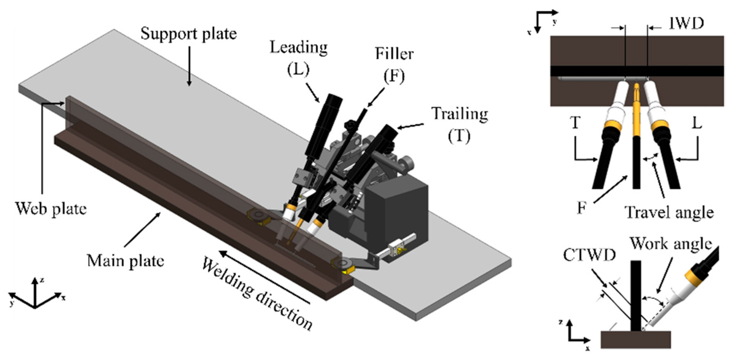 Metals 11 01087 g001 Metals 11 01087 g001