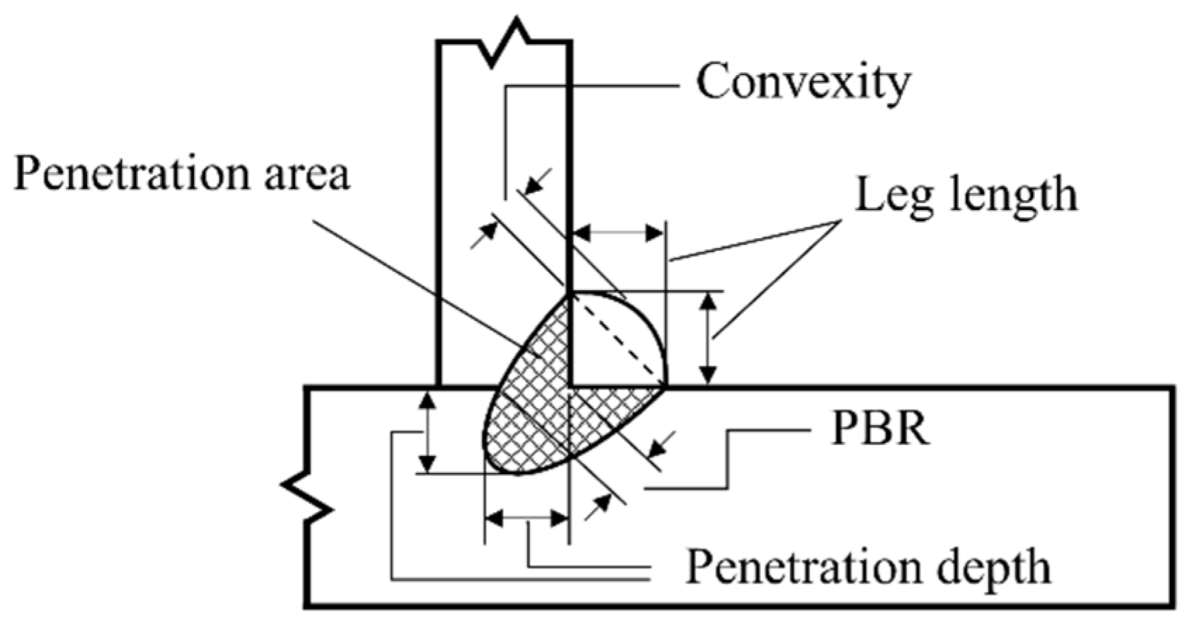Metals 11 01087 g002 Metals 11 01087 g002