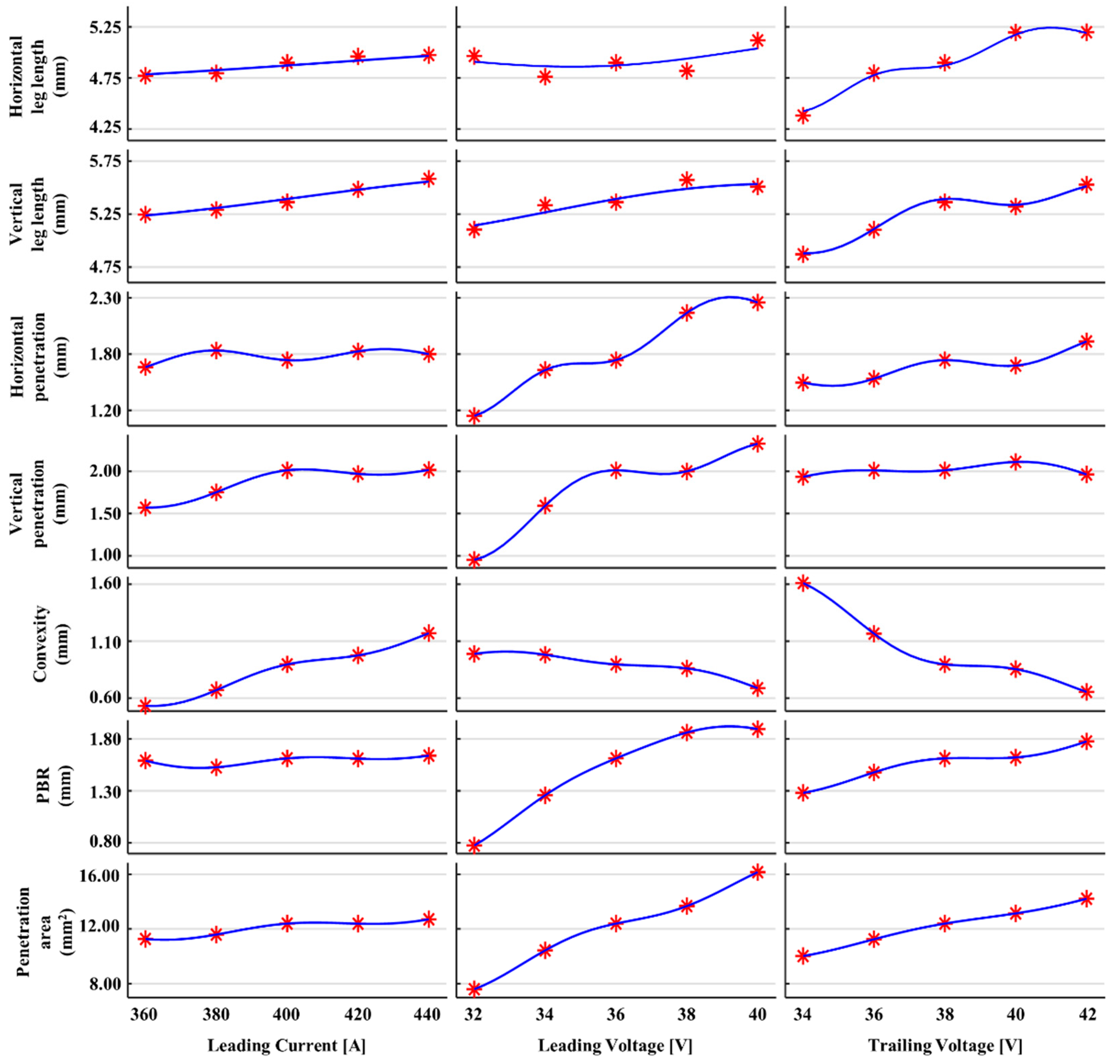 Metals 11 01087 g004 Metals 11 01087 g004