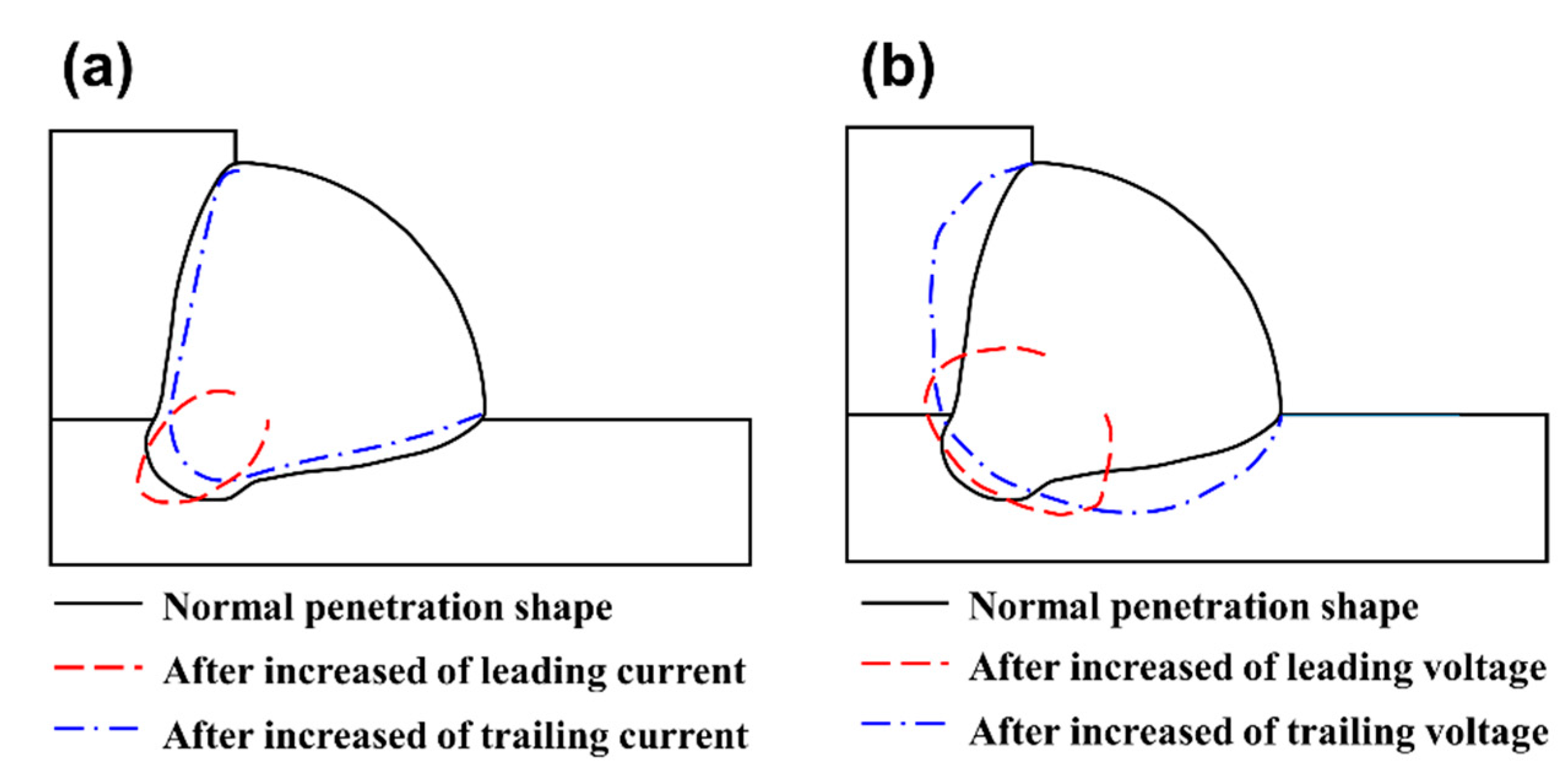 Metals 11 01087 g005 Metals 11 01087 g005