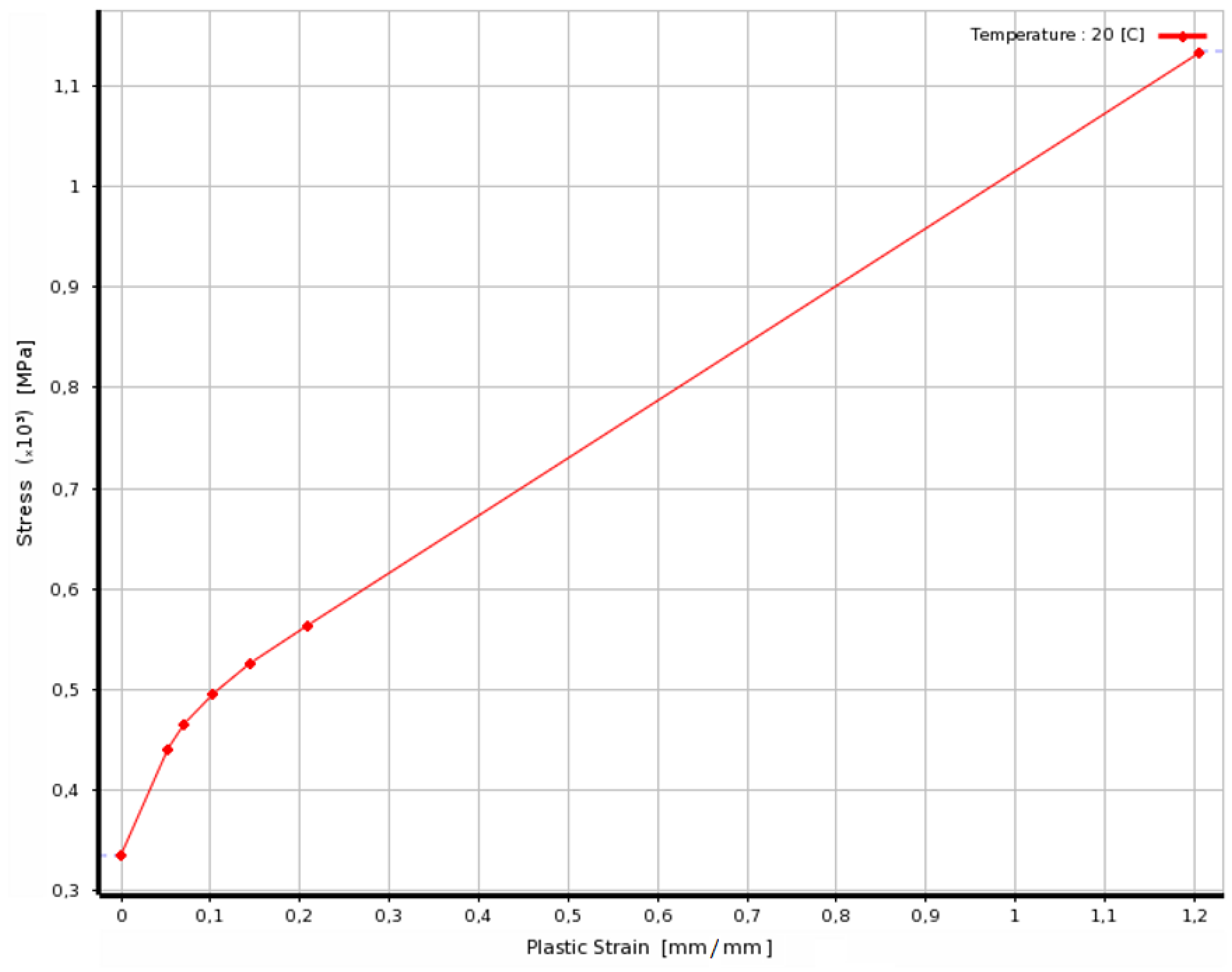 Metals 11 01088 g006 550