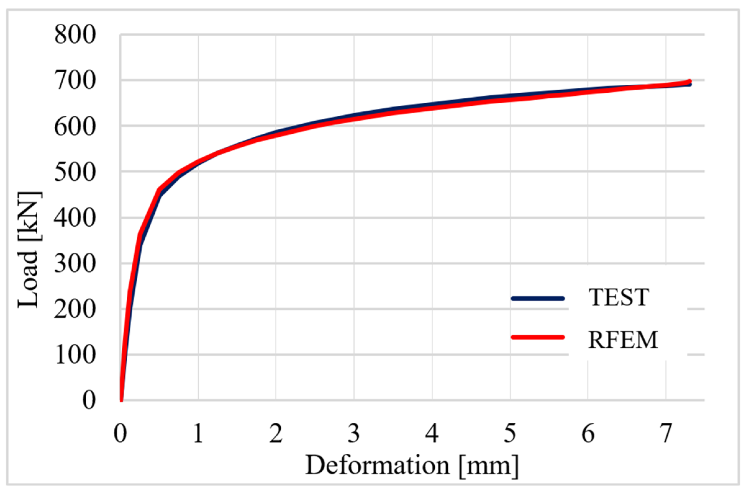 Metals 11 01088 g010 550