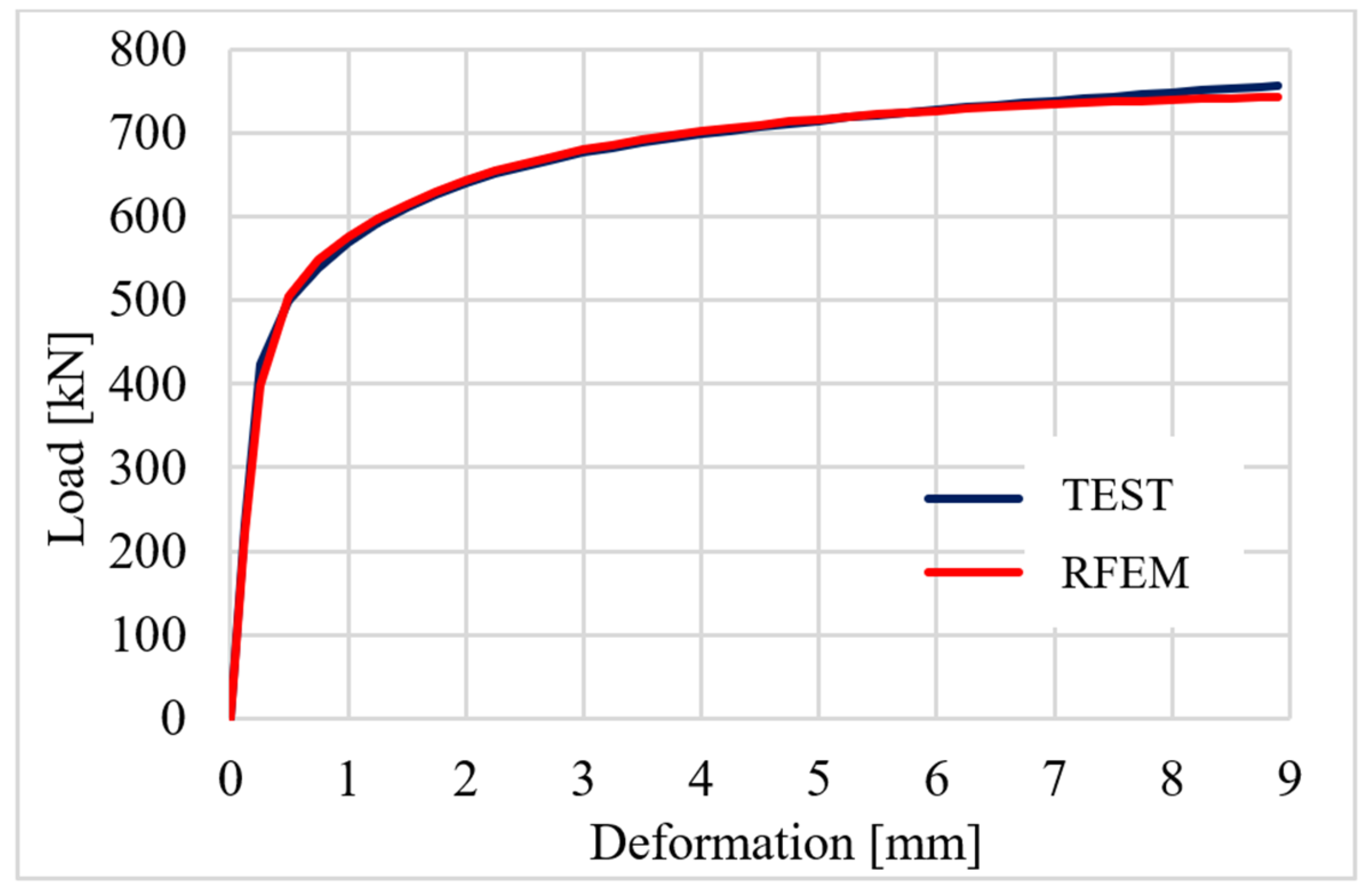 Metals 11 01088 g011 550