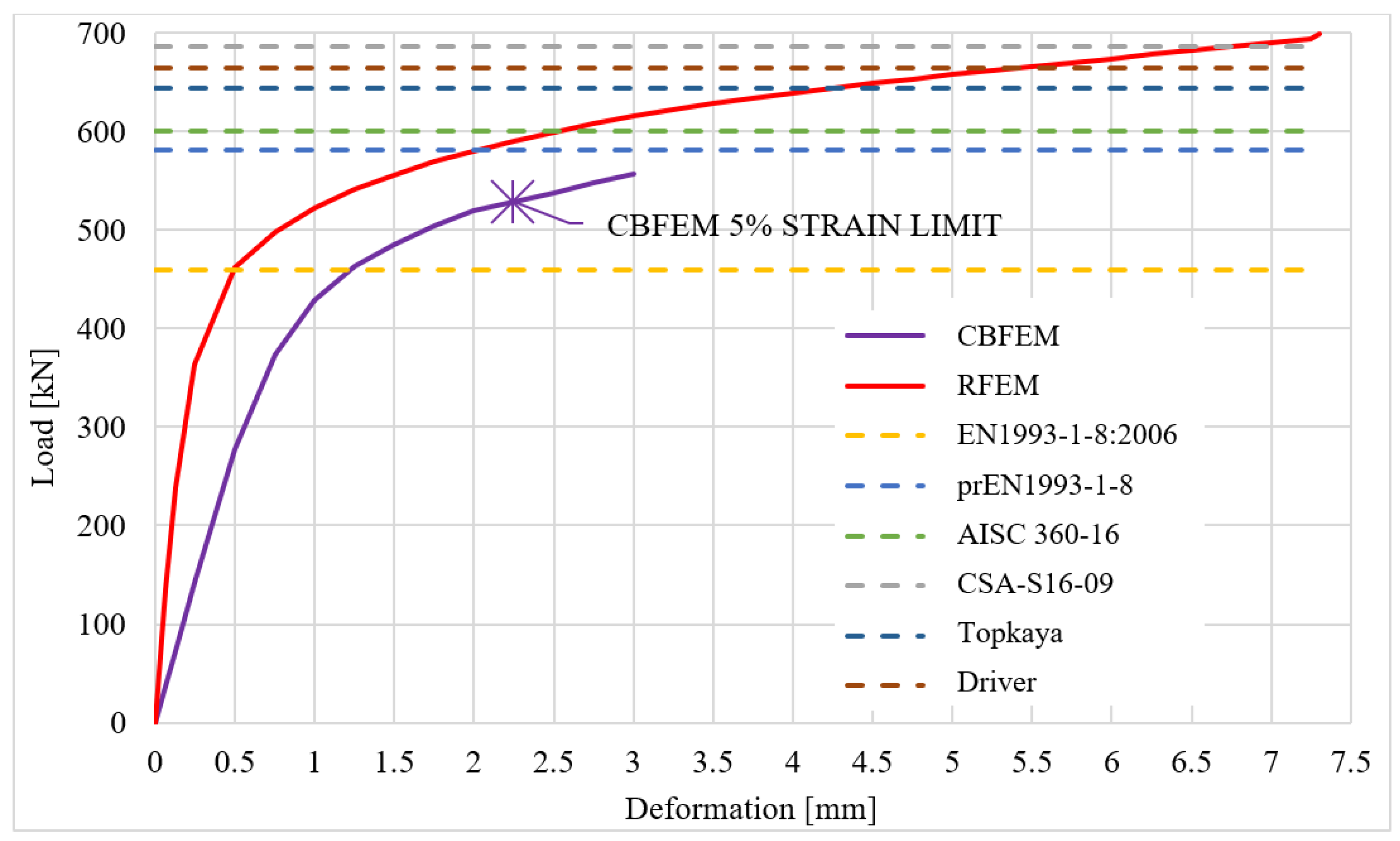 Metals 11 01088 g014 550
