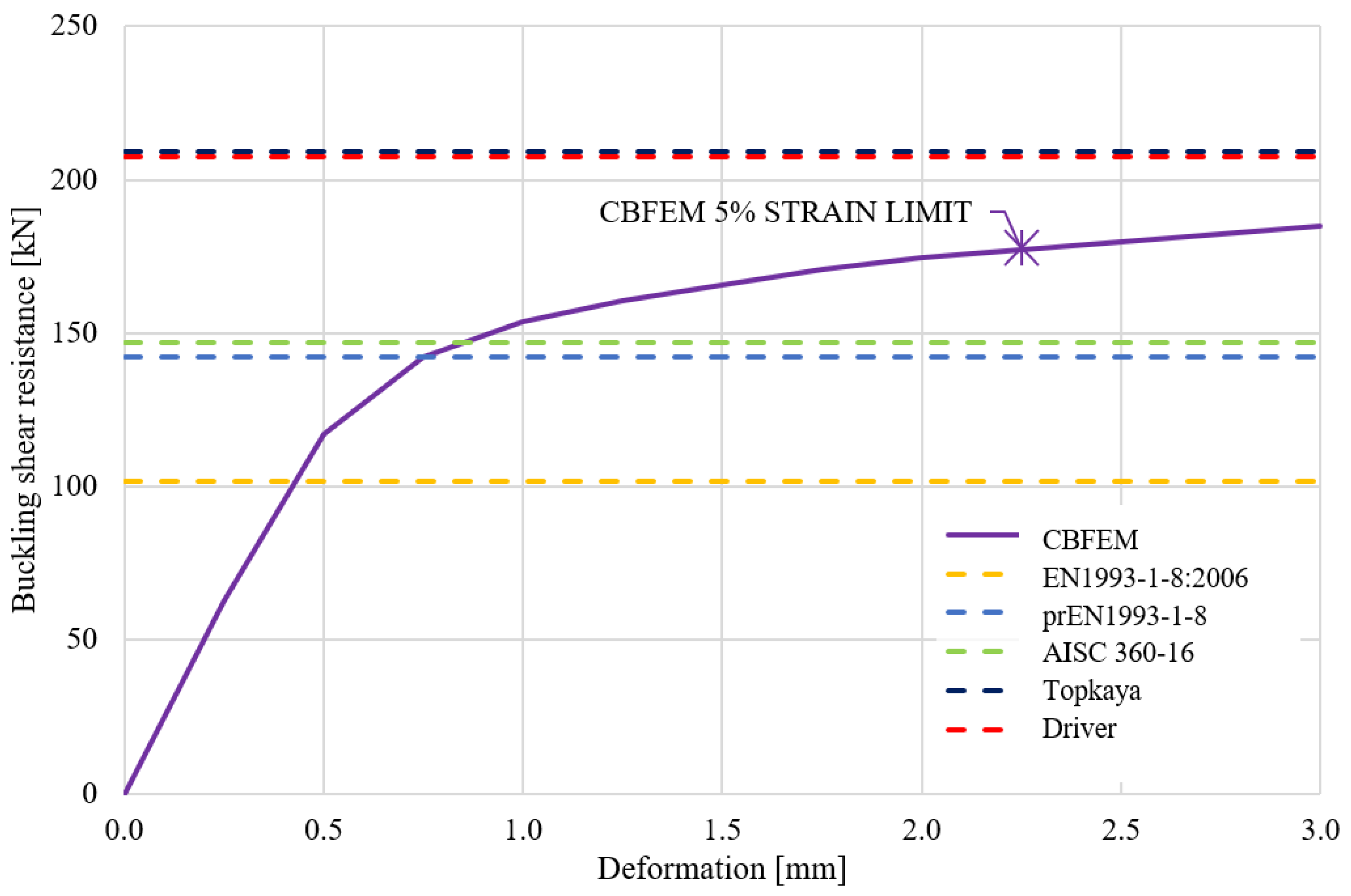 Metals 11 01088 g019 550