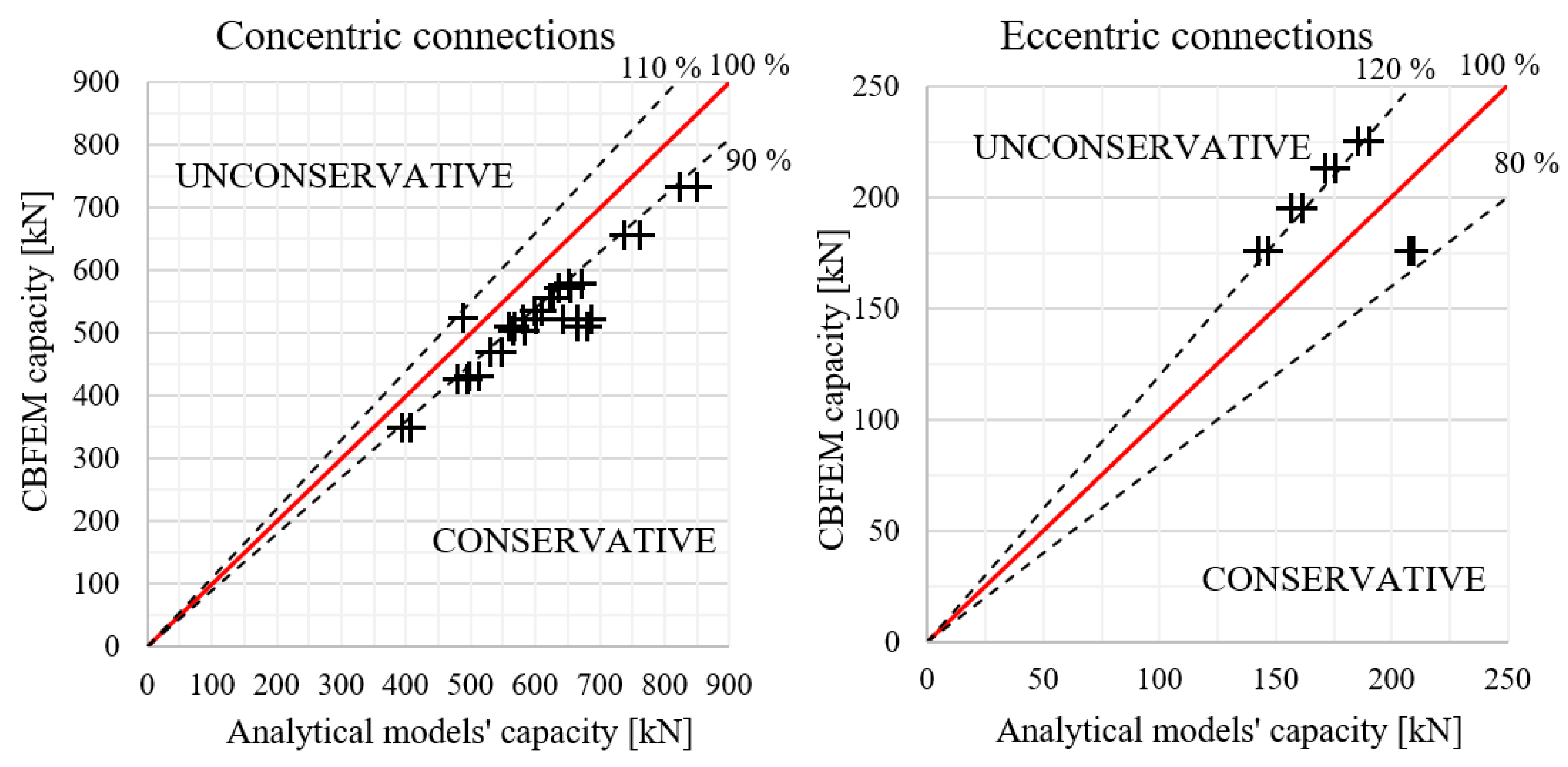 Metals 11 01088 g020 550