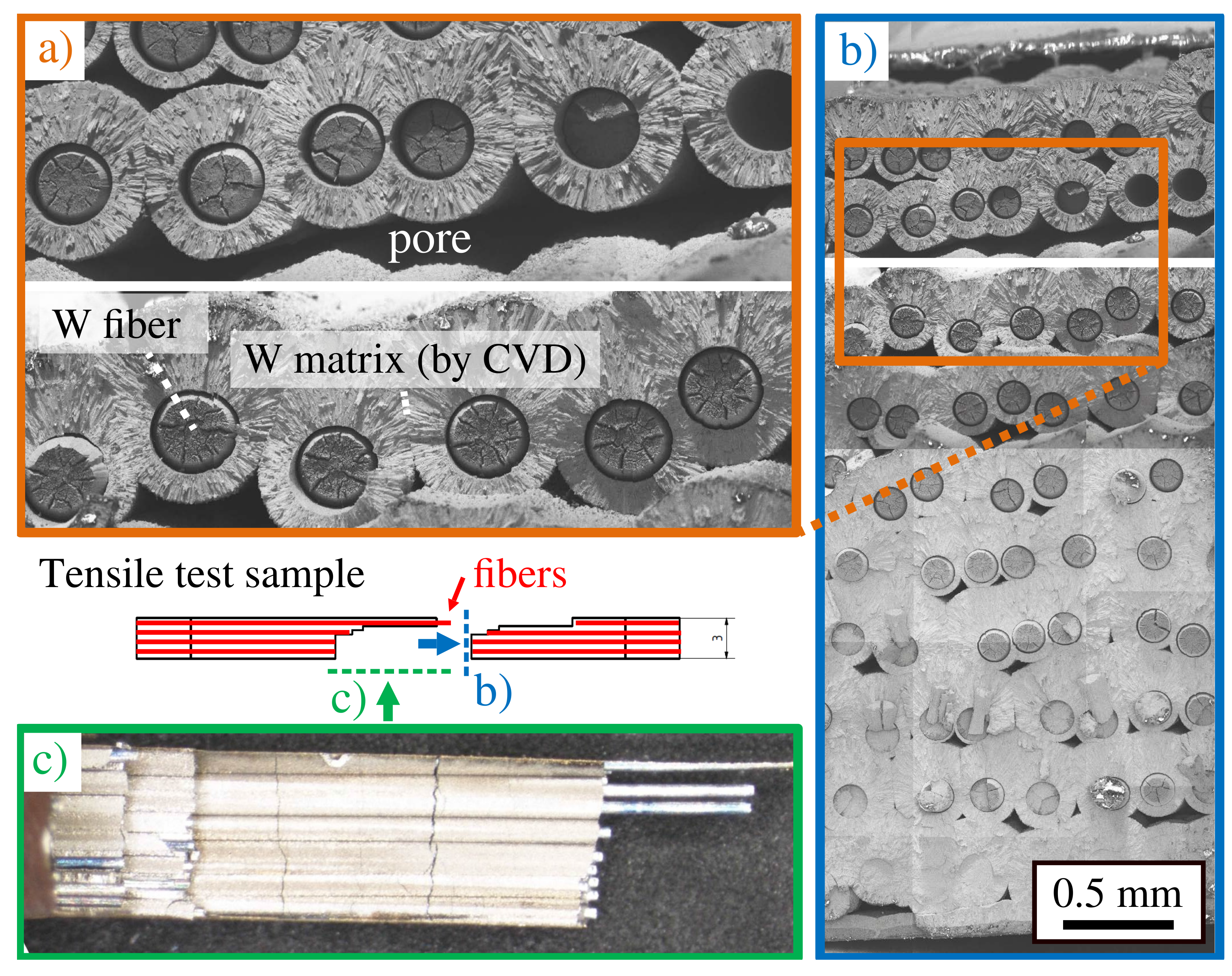 Metals 11 01089 g002 550