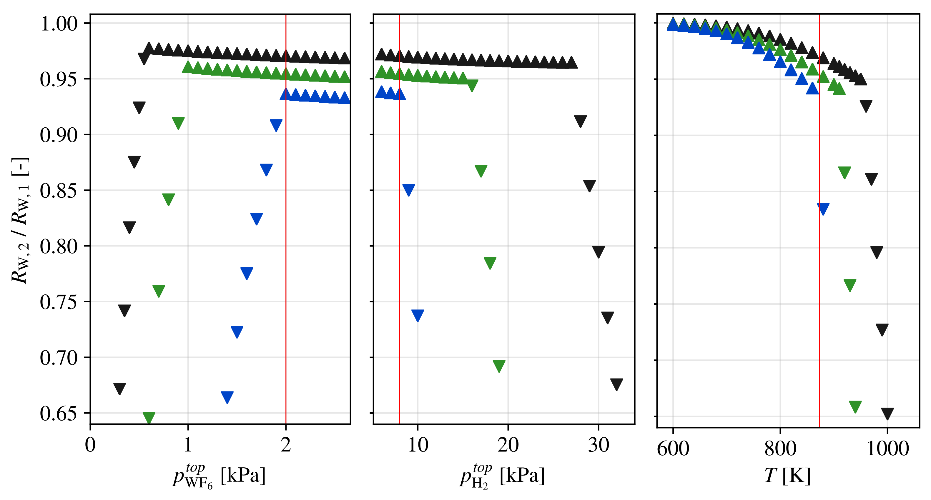 Metals 11 01089 g006 550