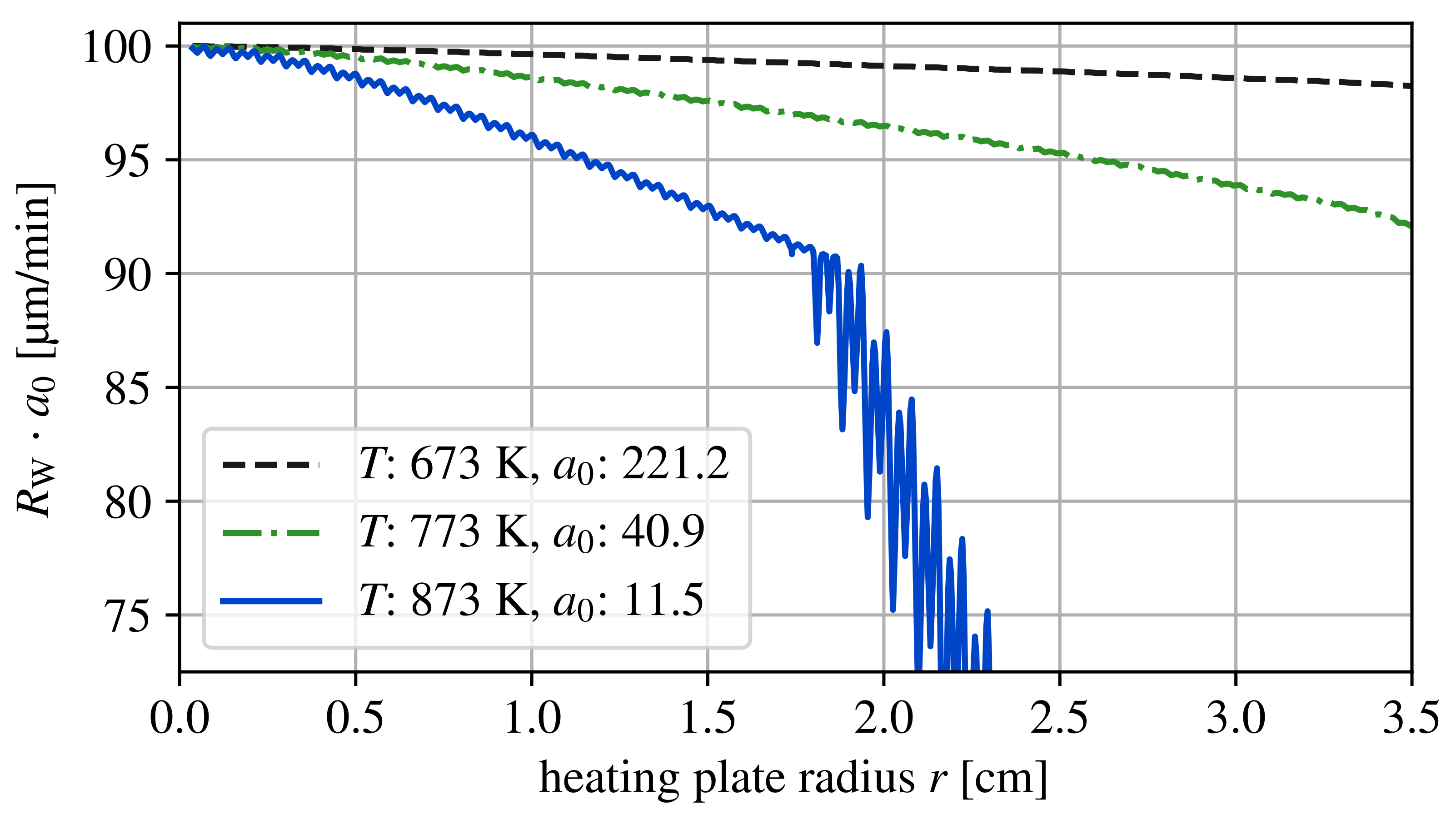 Metals 11 01089 g007 550