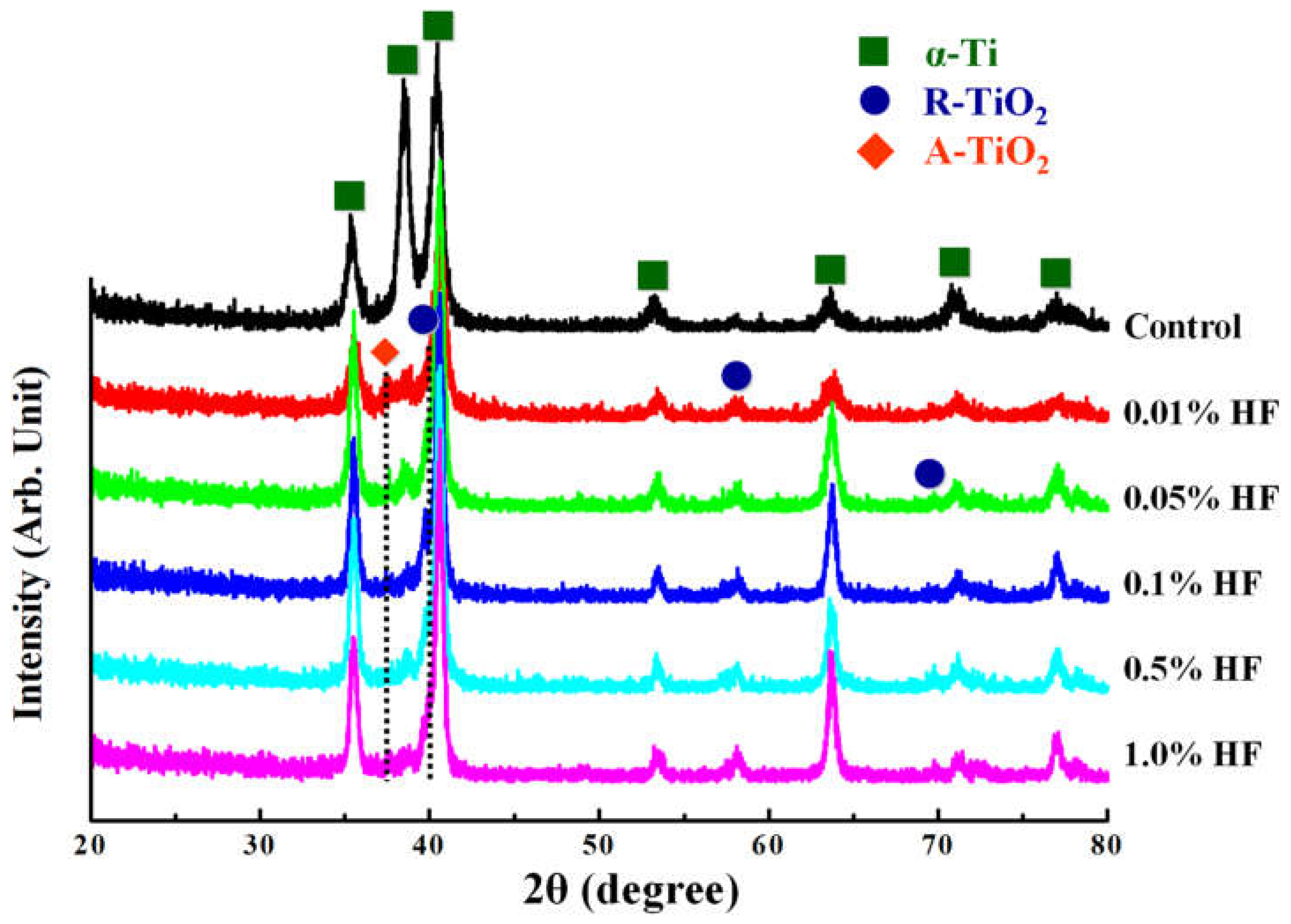 Metals 11 01090 g002 Metals 11 01090 g002