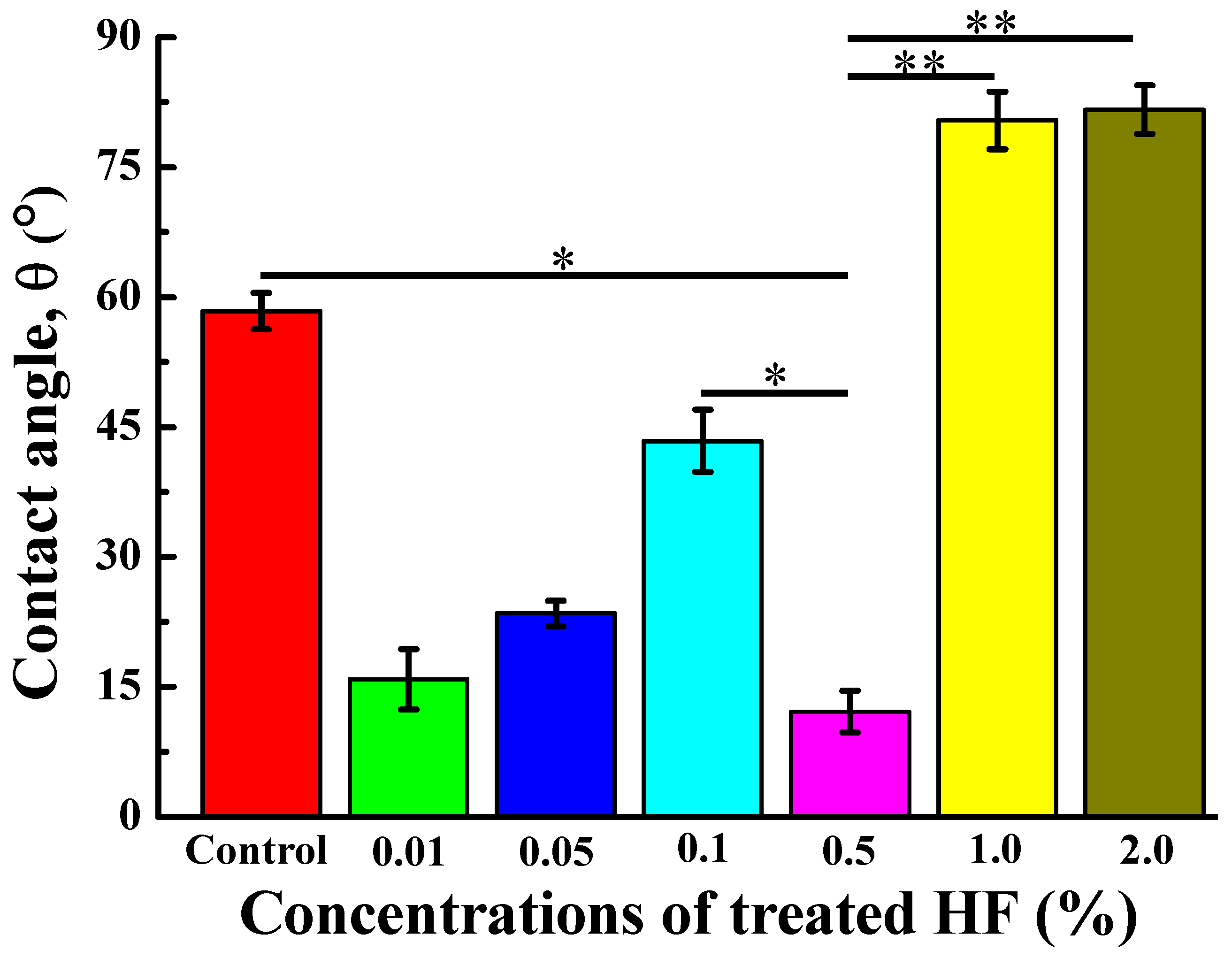 Metals 11 01090 g003 Metals 11 01090 g003