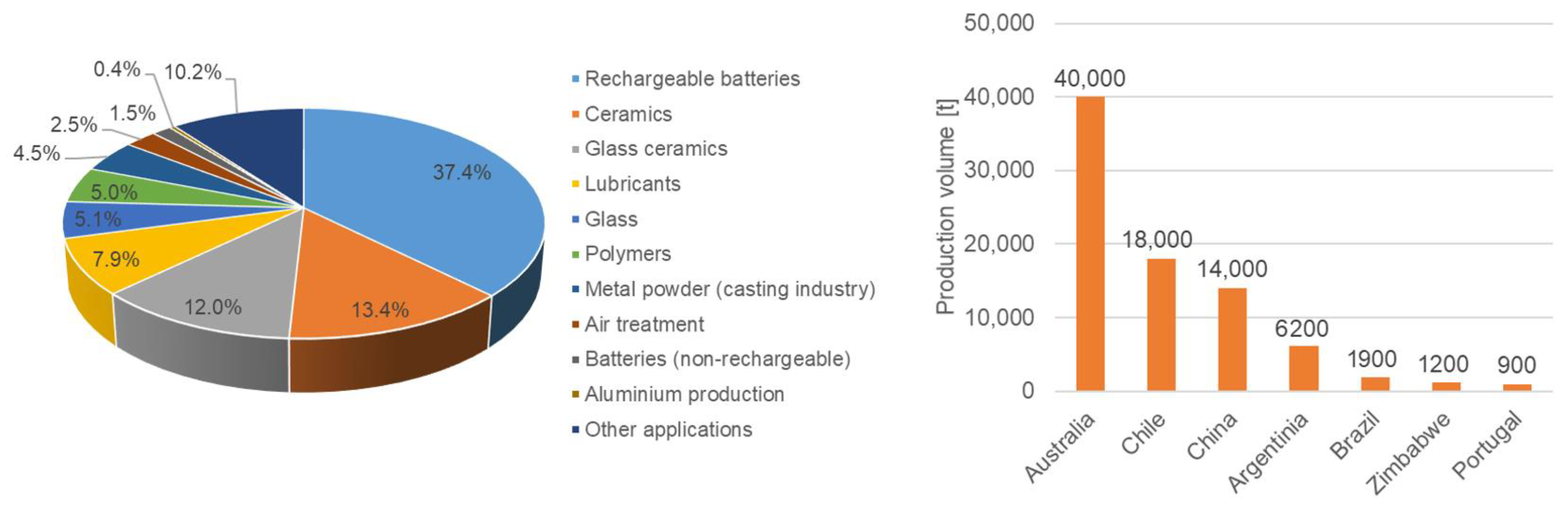 Metals 11 01091 g001 550